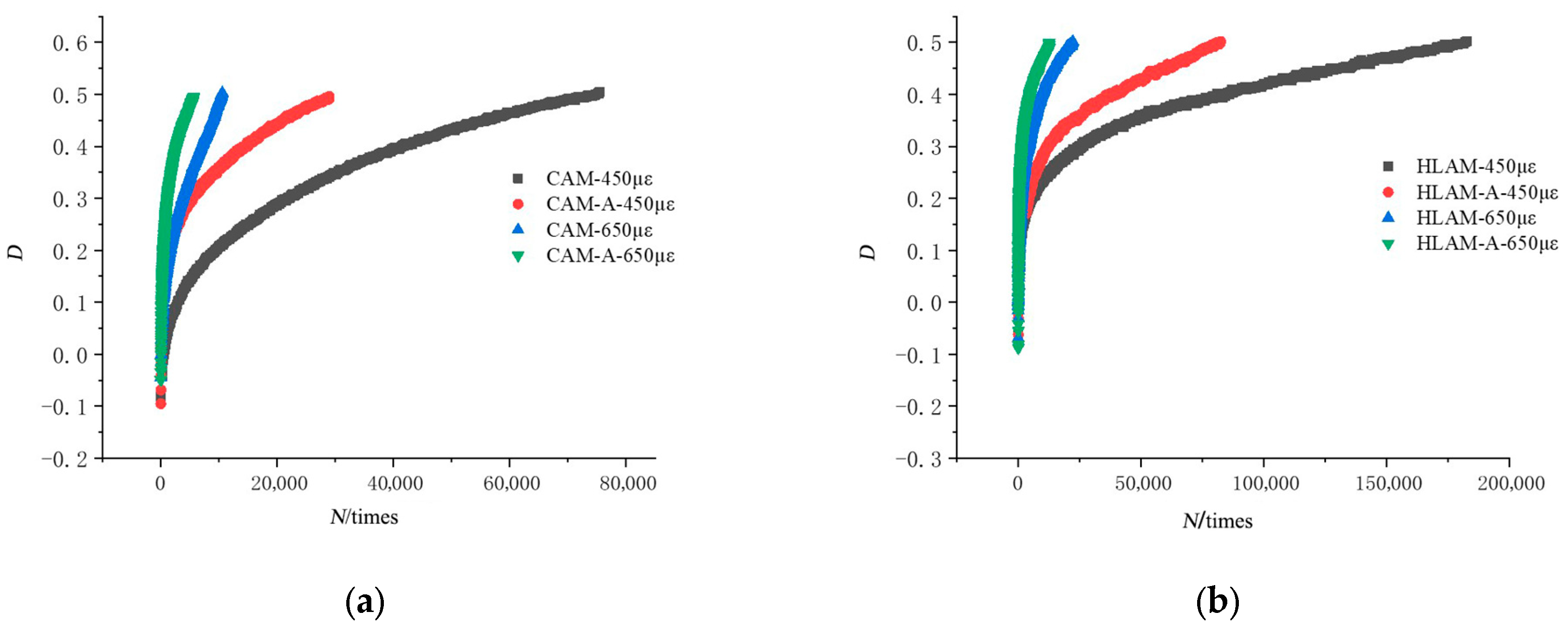 Materials 16 03608 g005a