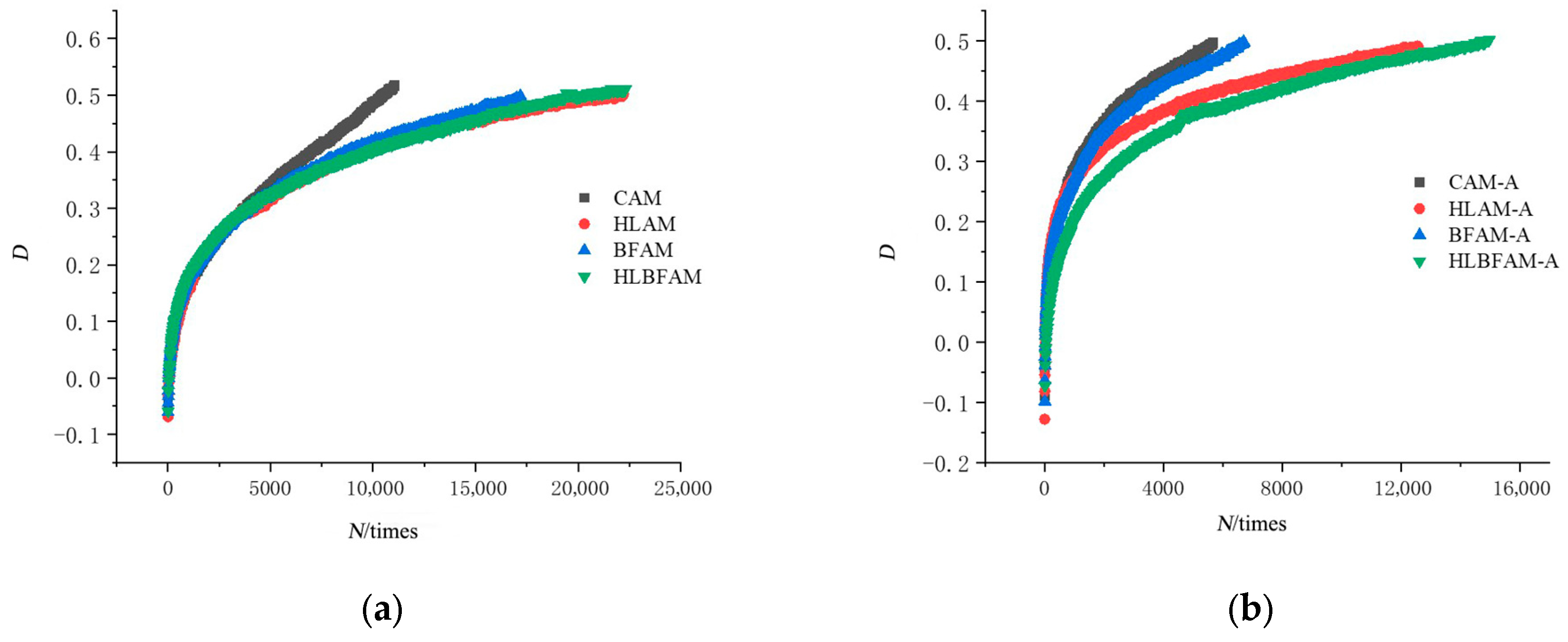 Materials 16 03608 g006