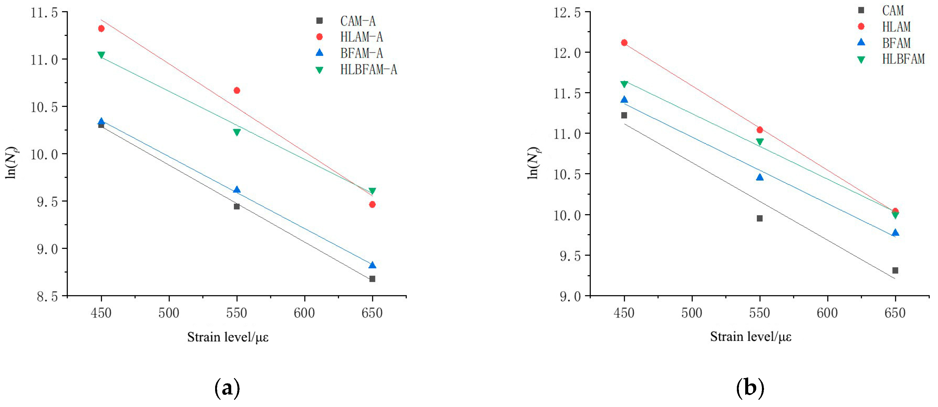 Materials 16 03608 g008