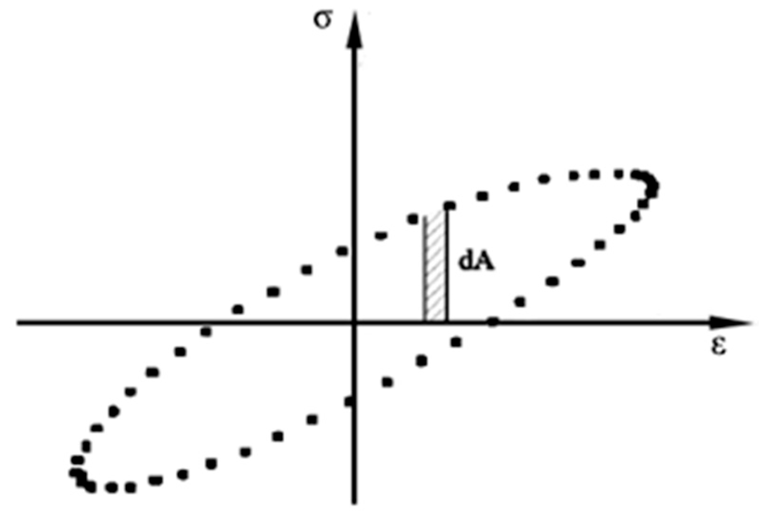 Materials 16 03608 g009