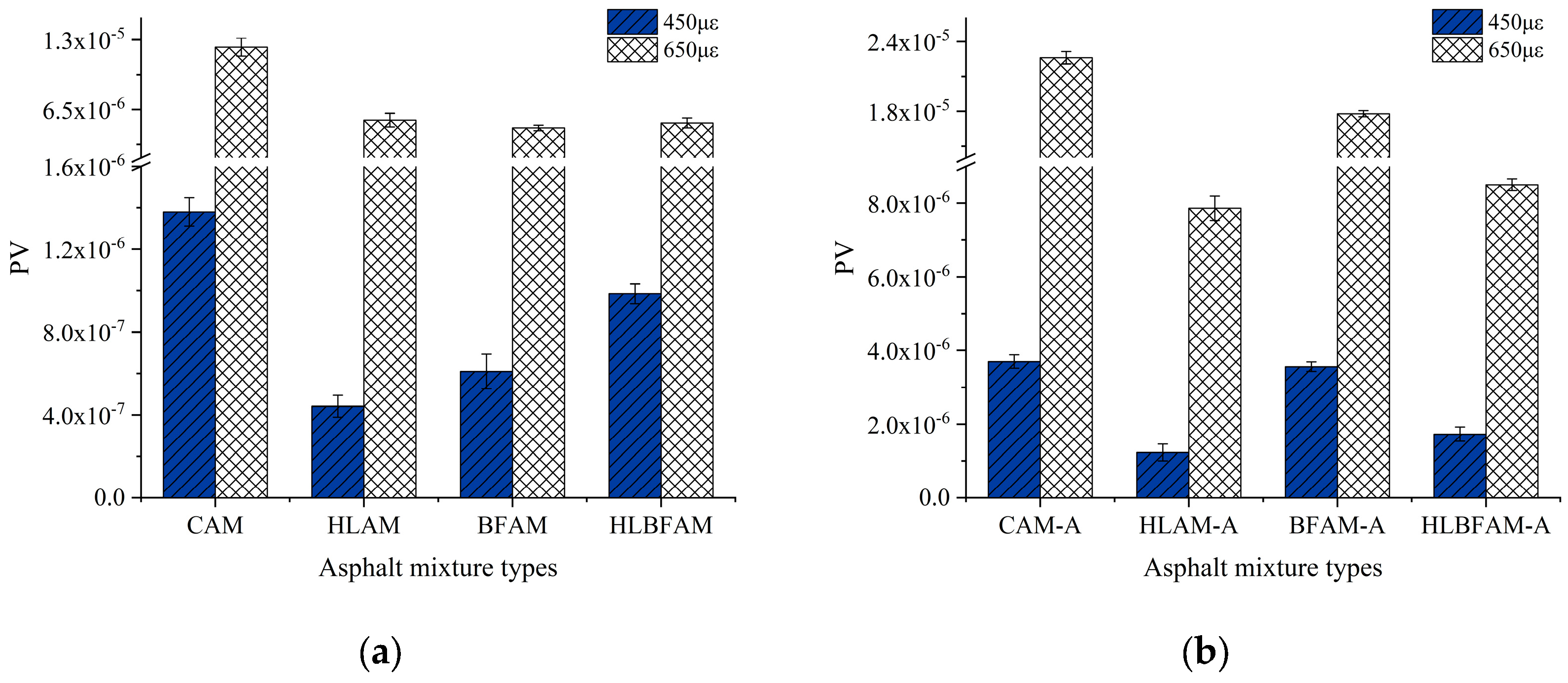 Materials 16 03608 g011