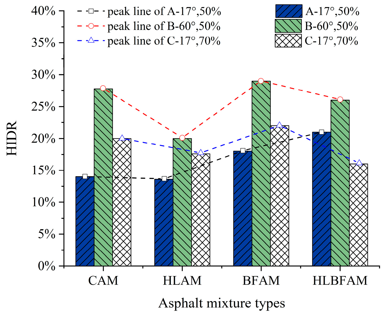 Materials 16 03608 g013