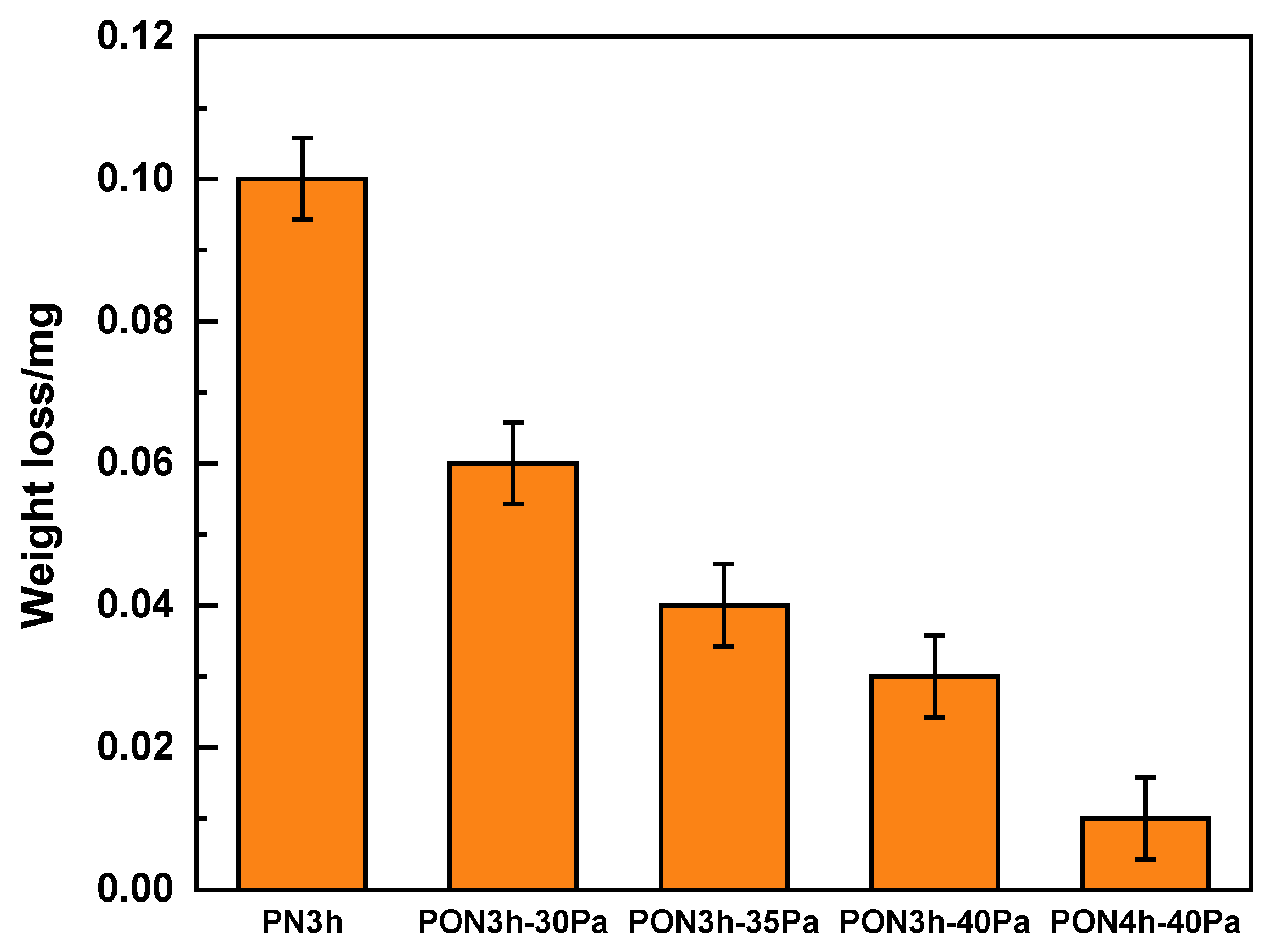 Materials 16 03609 g007 Materials 16 03609 g007