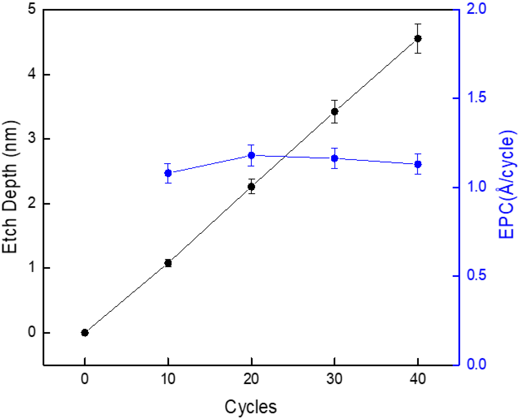Materials 16 03611 g006