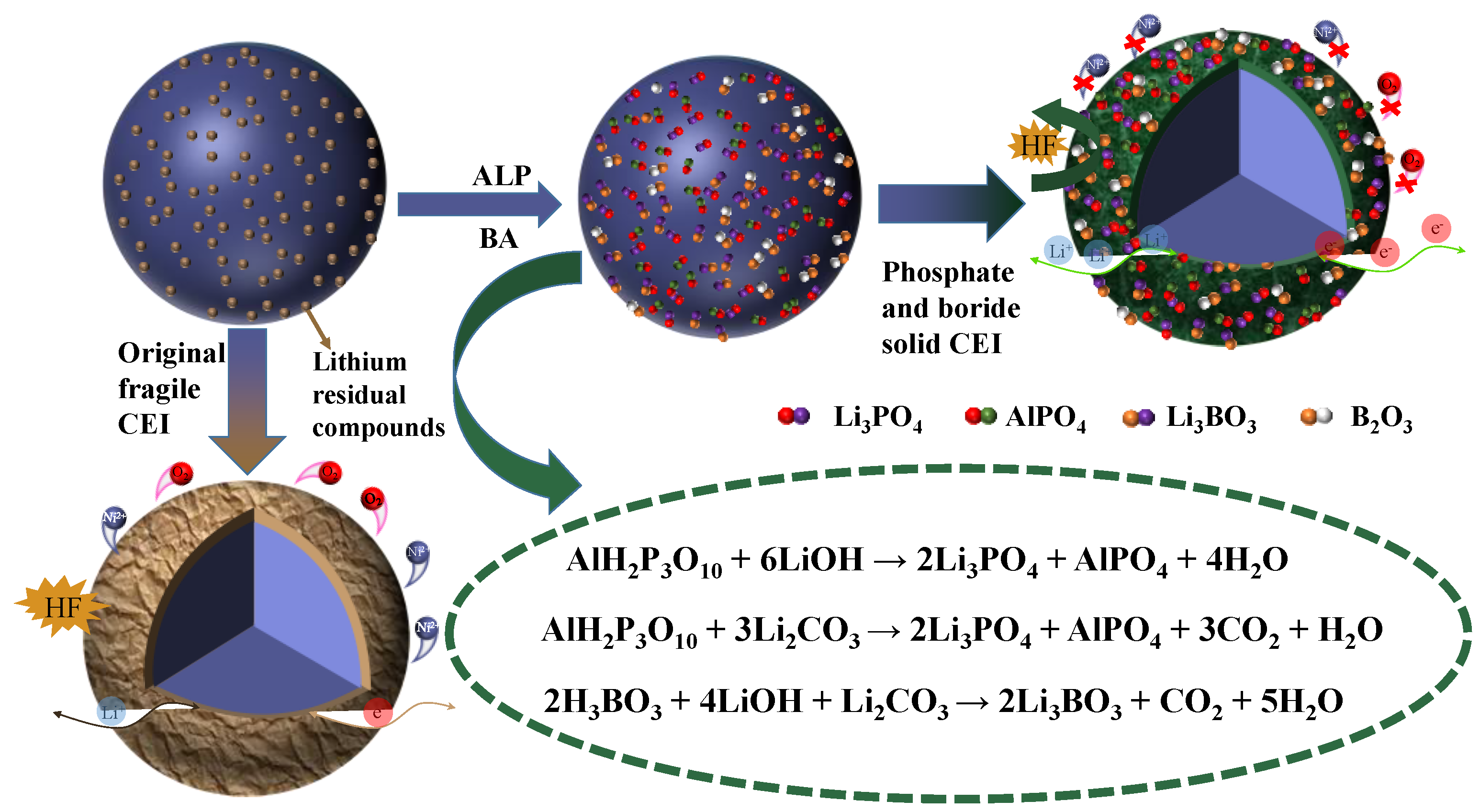 Materials 16 03613 g004 Materials 16 03613 g004