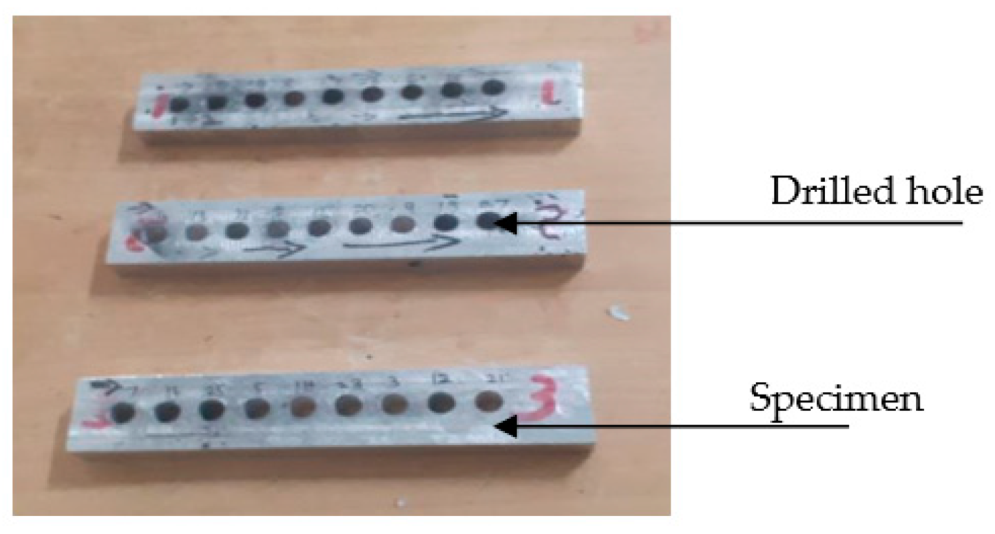 Materials 16 03615 g003