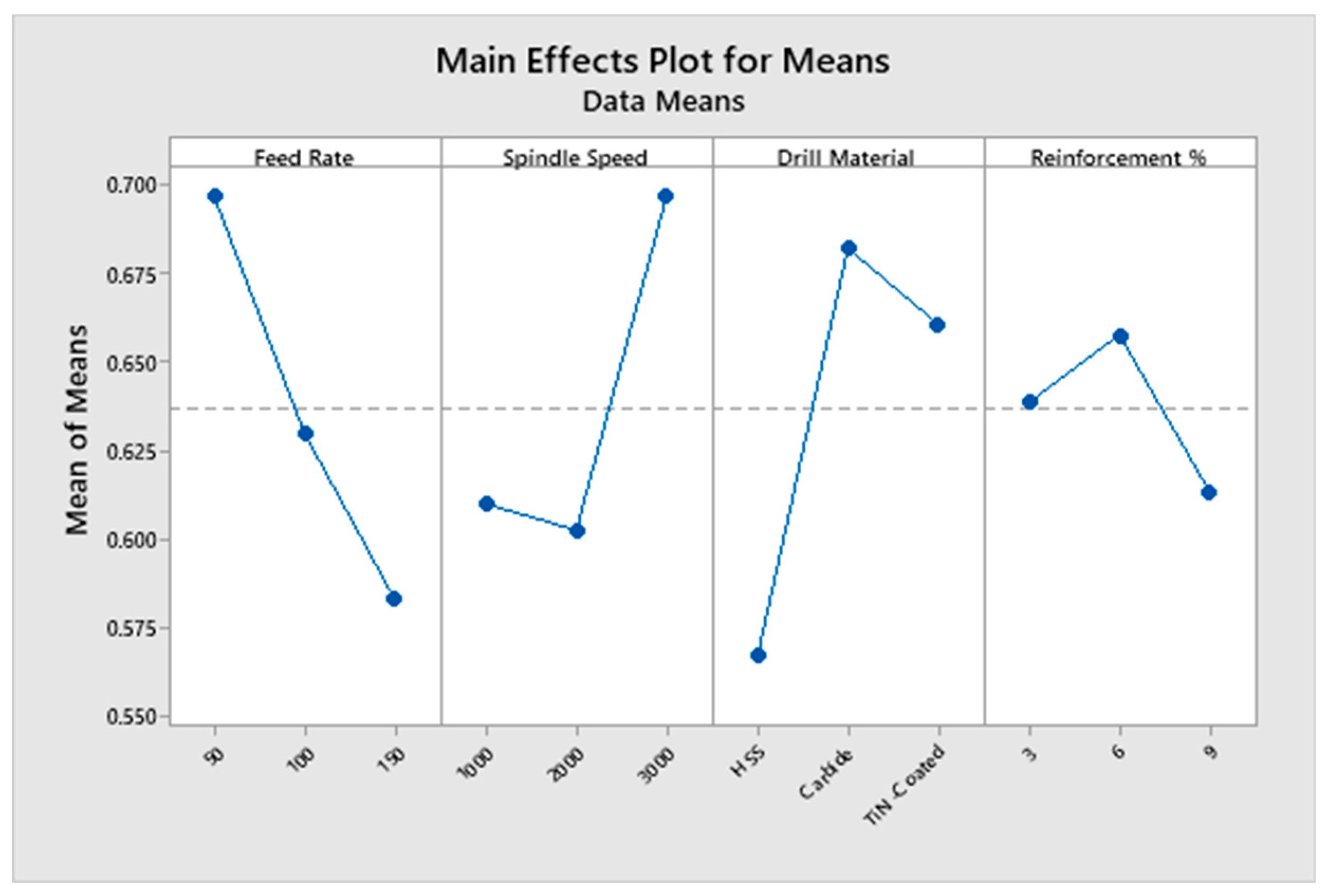 Materials 16 03615 g004