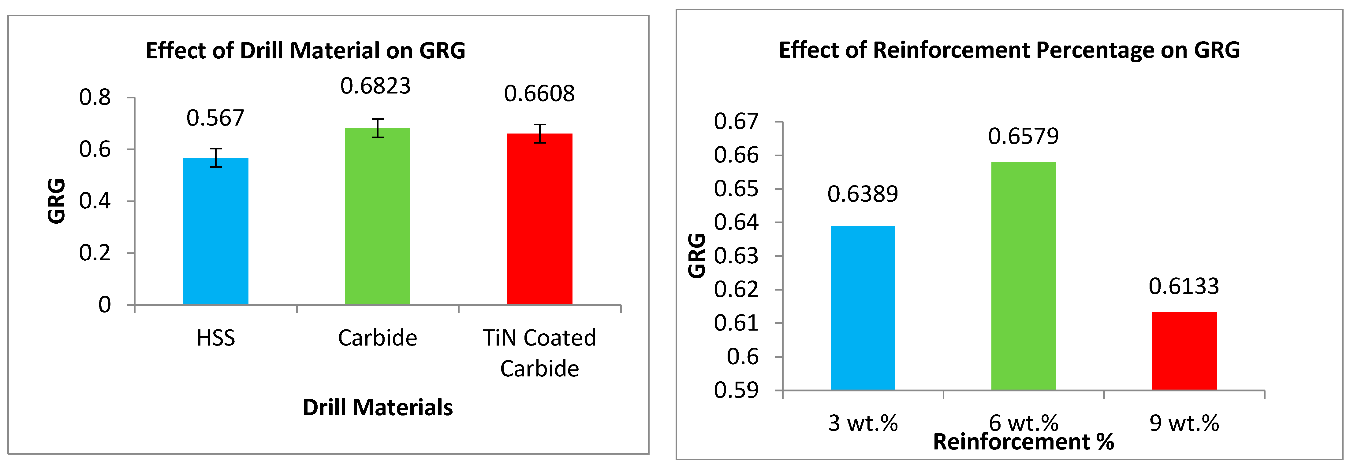 Materials 16 03615 g005b