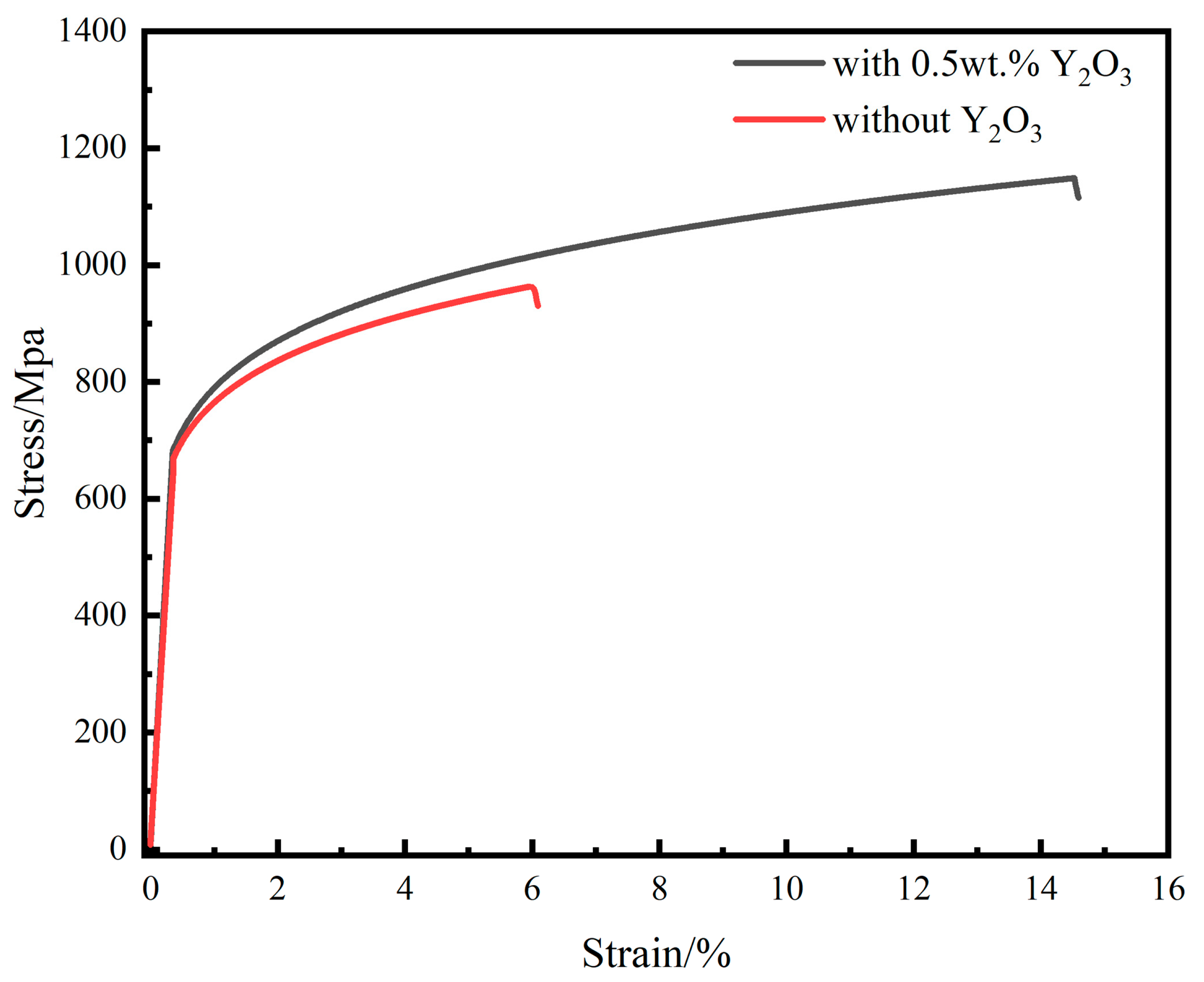 Materials 16 03616 g008