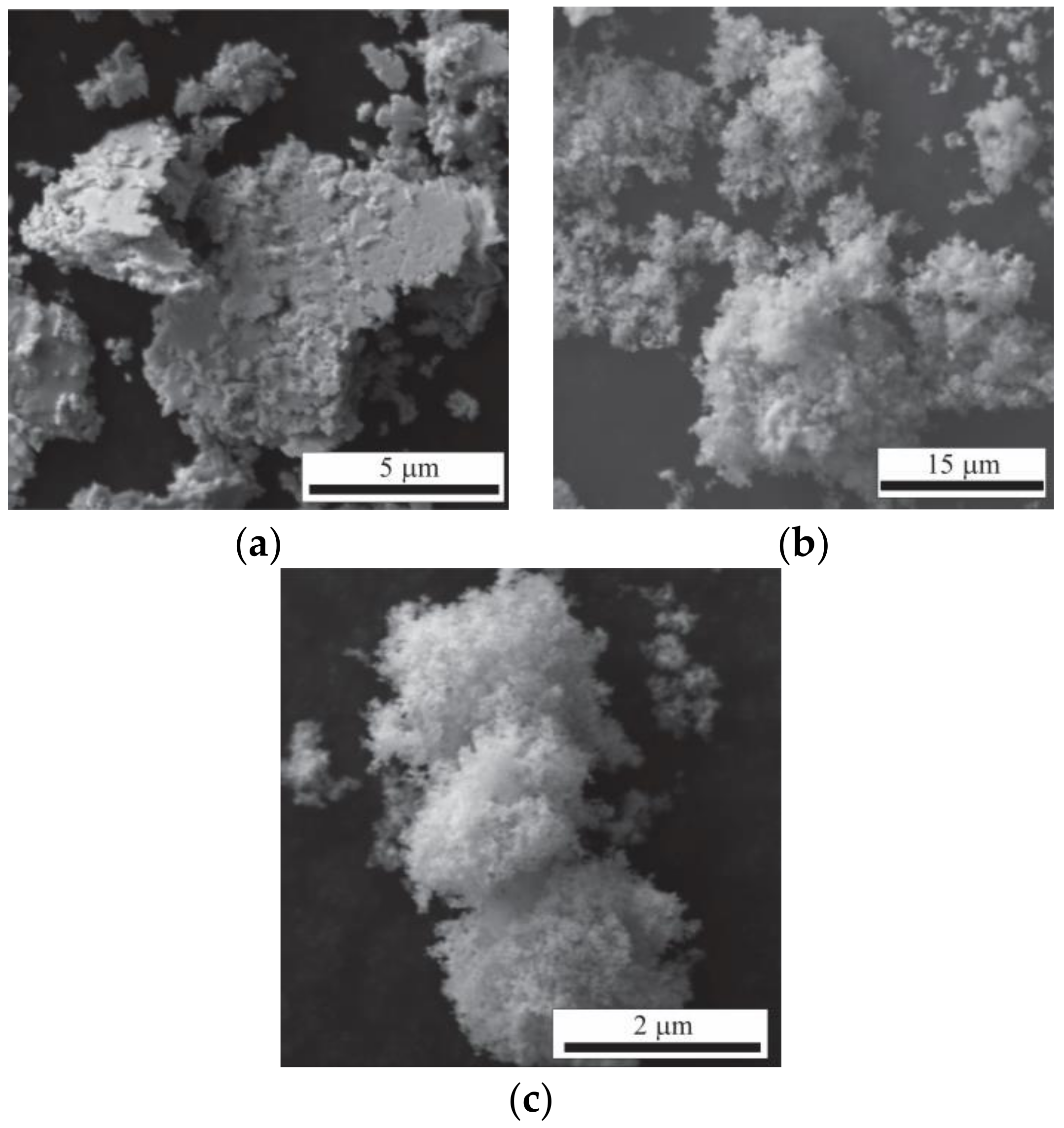 Materials 16 03618 g002 Materials 16 03618 g002