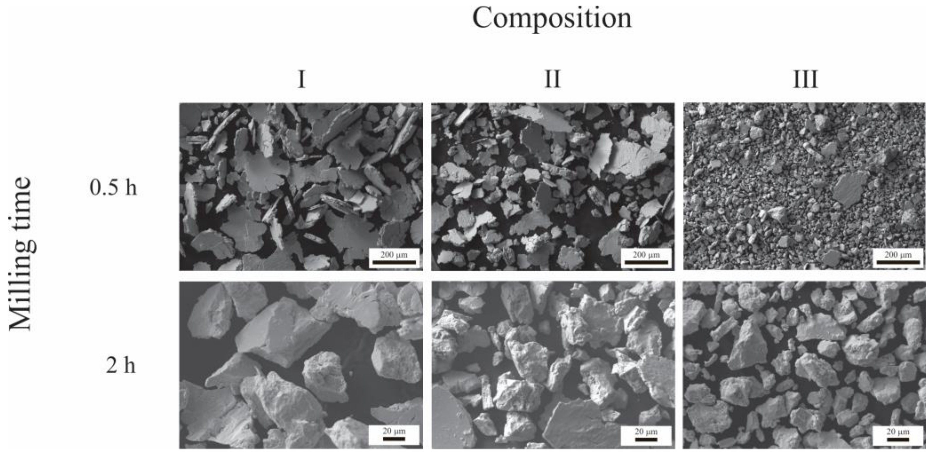 Materials 16 03618 g003 Materials 16 03618 g003