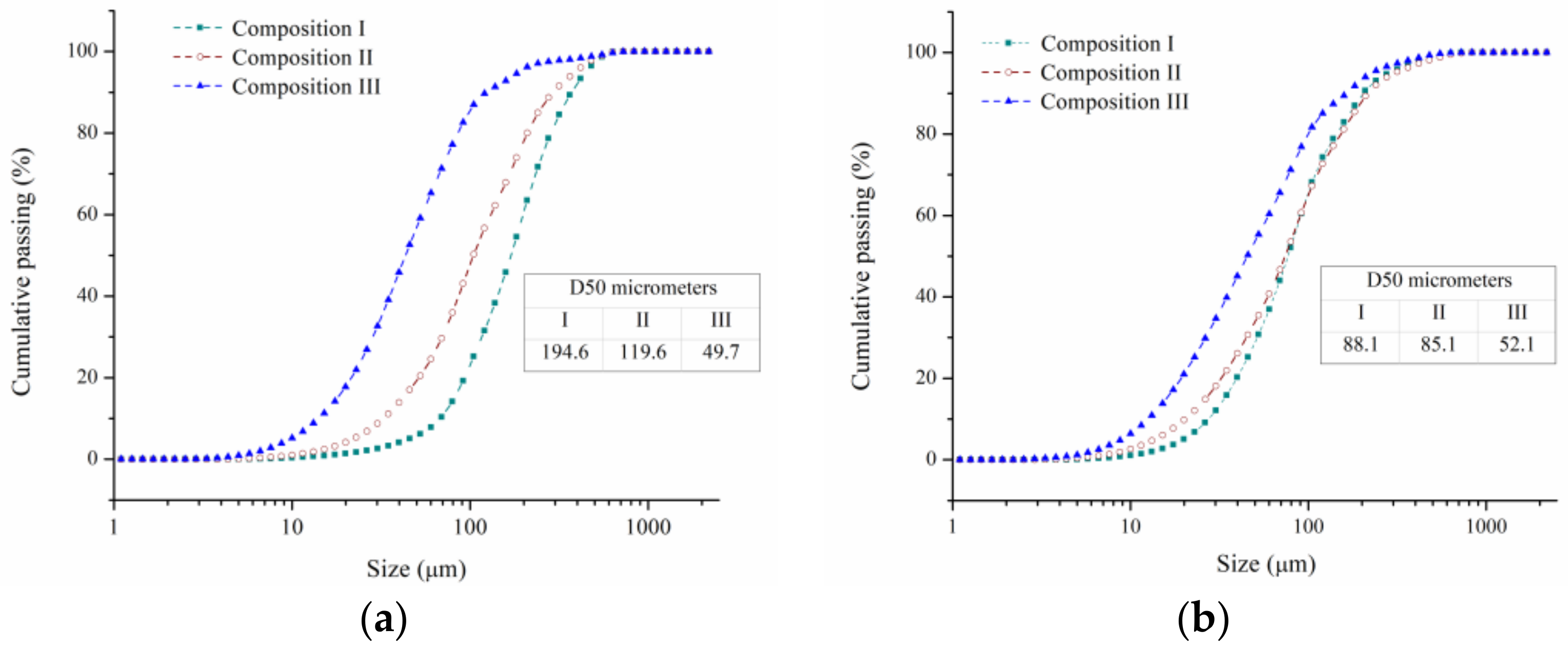 Materials 16 03618 g004 Materials 16 03618 g004