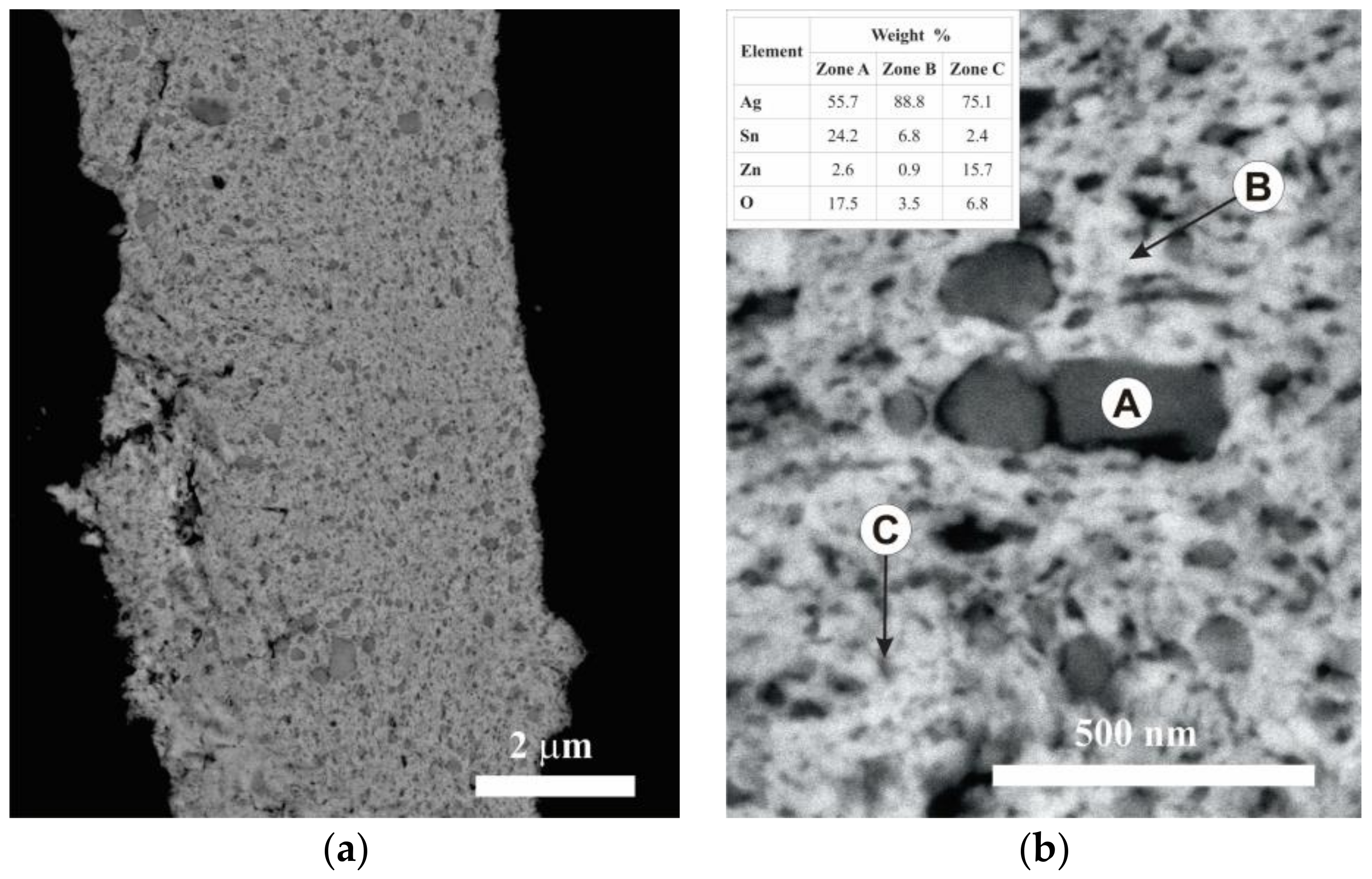 Materials 16 03618 g007 Materials 16 03618 g007