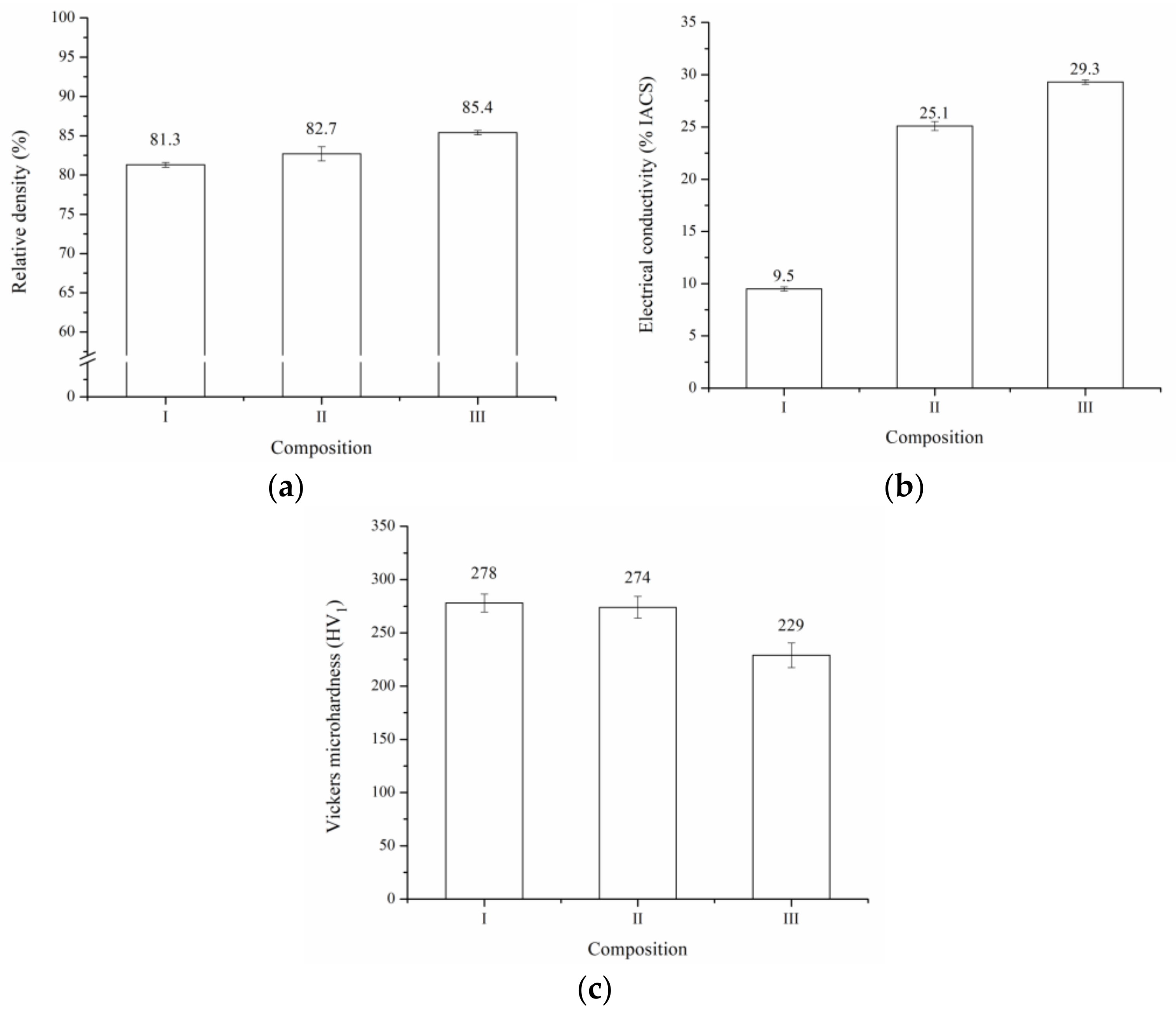 Materials 16 03618 g008 Materials 16 03618 g008