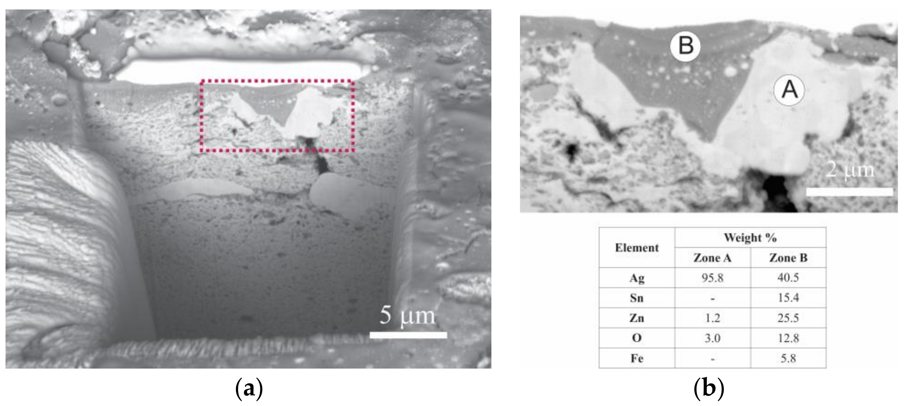 Materials 16 03618 g012 Materials 16 03618 g012