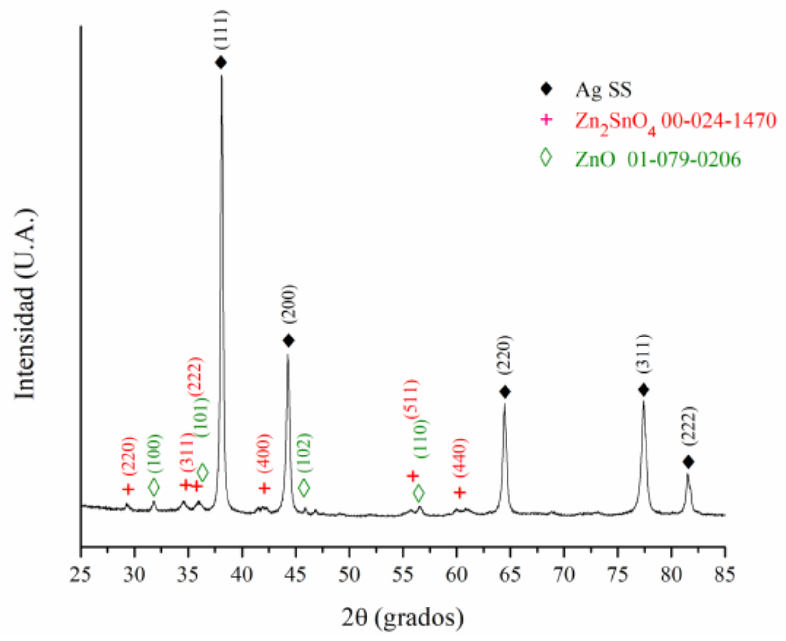 Materials 16 03618 g013 Materials 16 03618 g013
