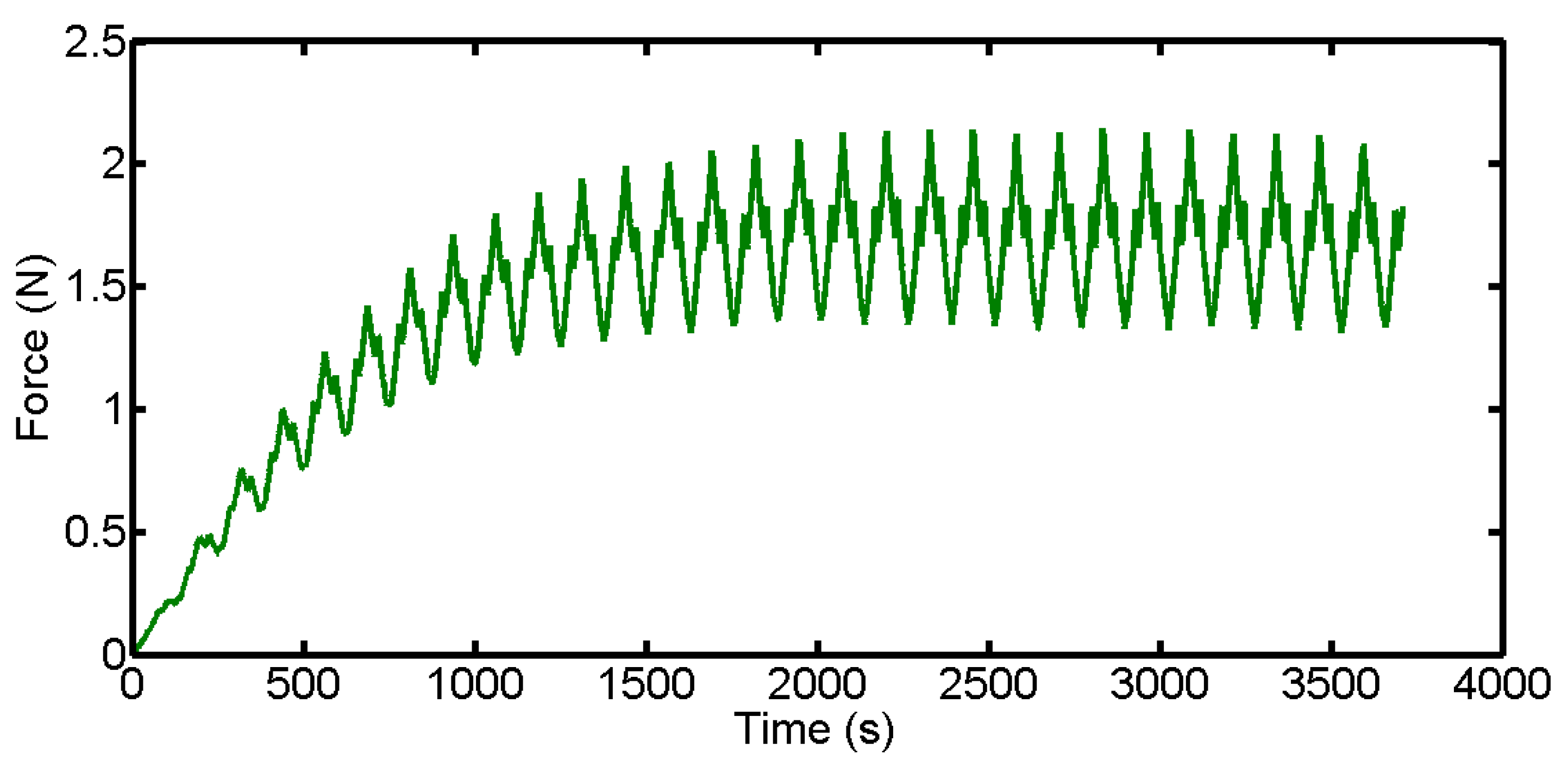 Materials 16 03619 g002