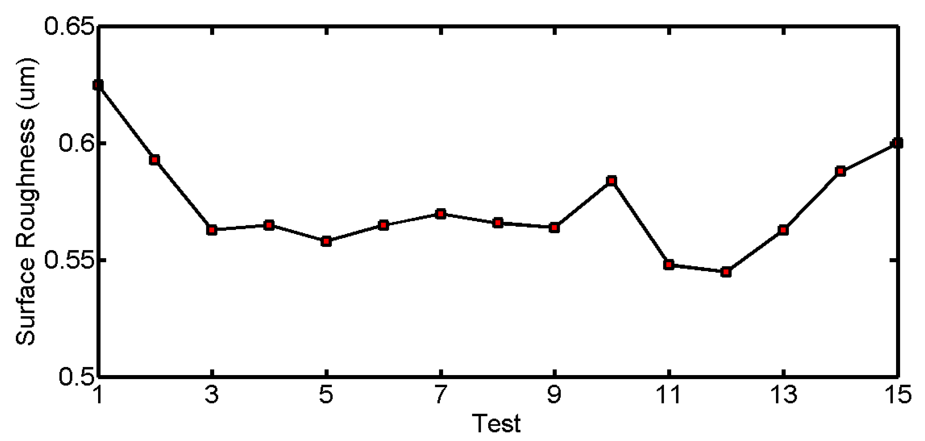 Materials 16 03619 g012