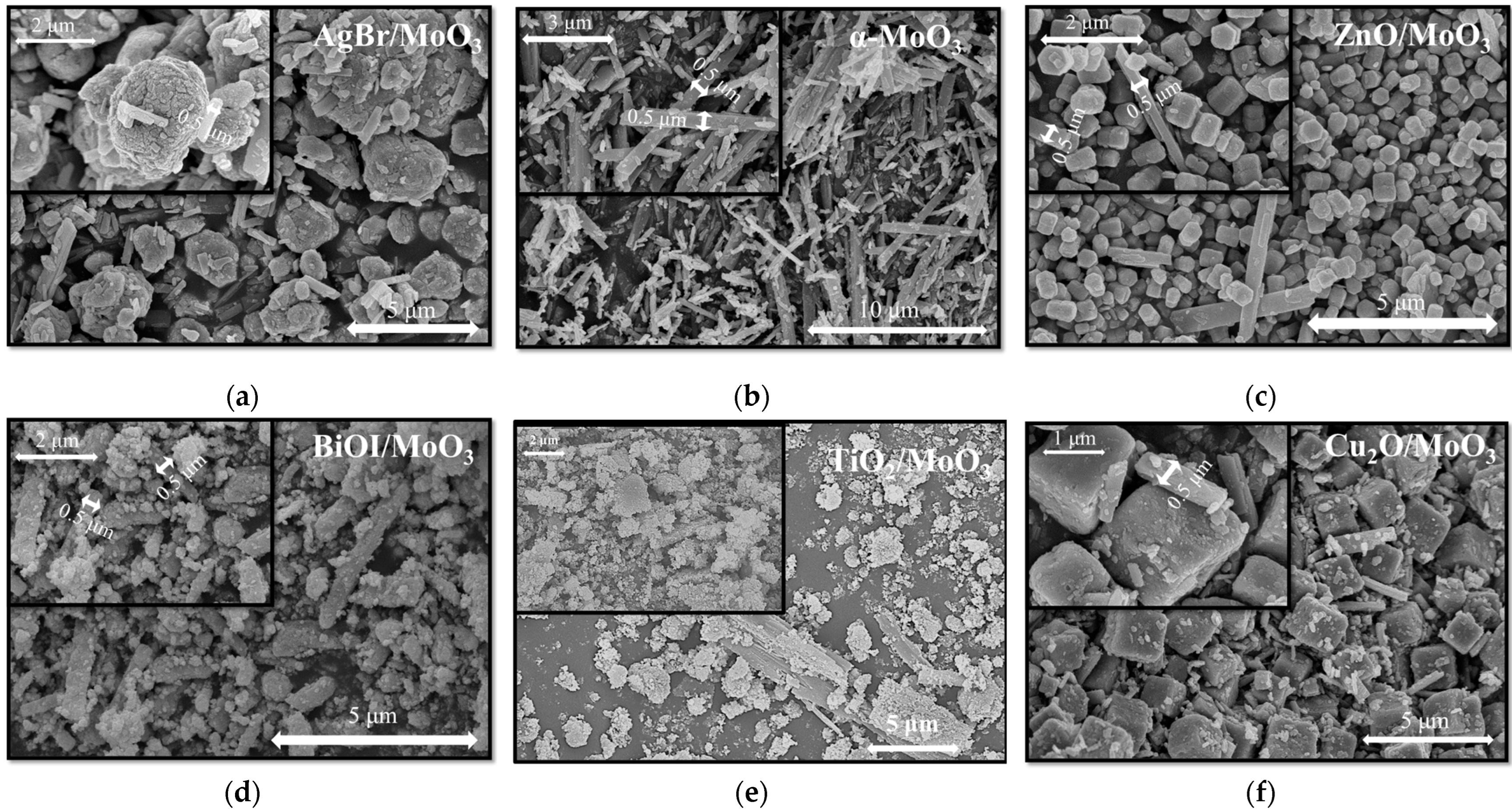 Materials 16 03621 g002 Materials 16 03621 g002
