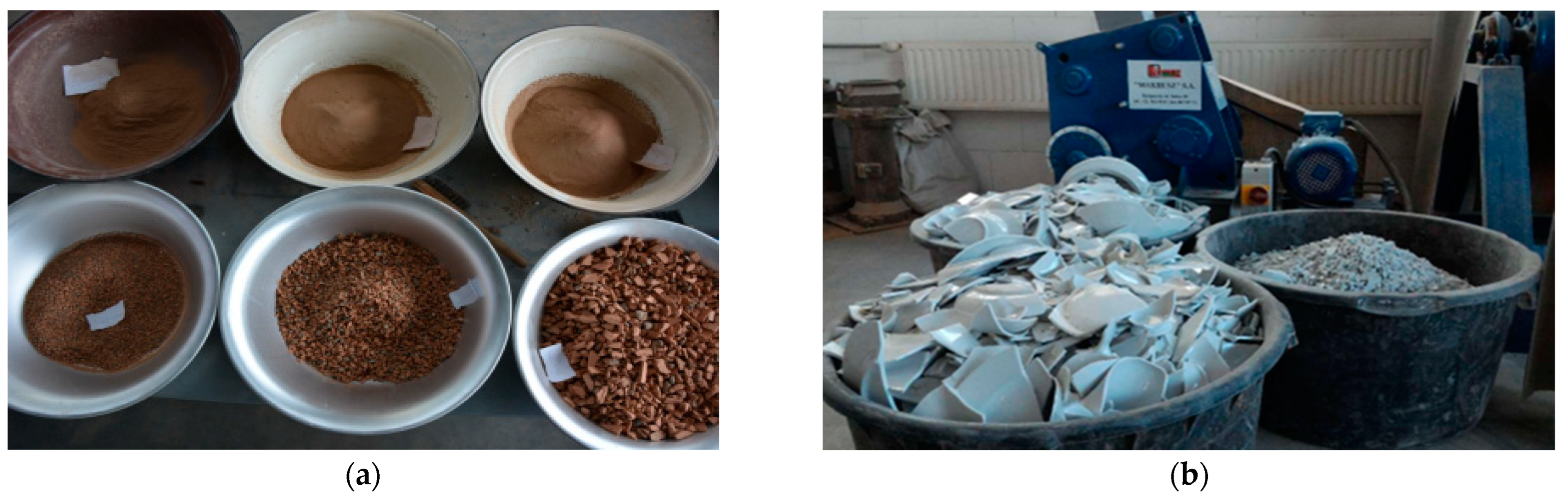 Materials 16 03622 g001