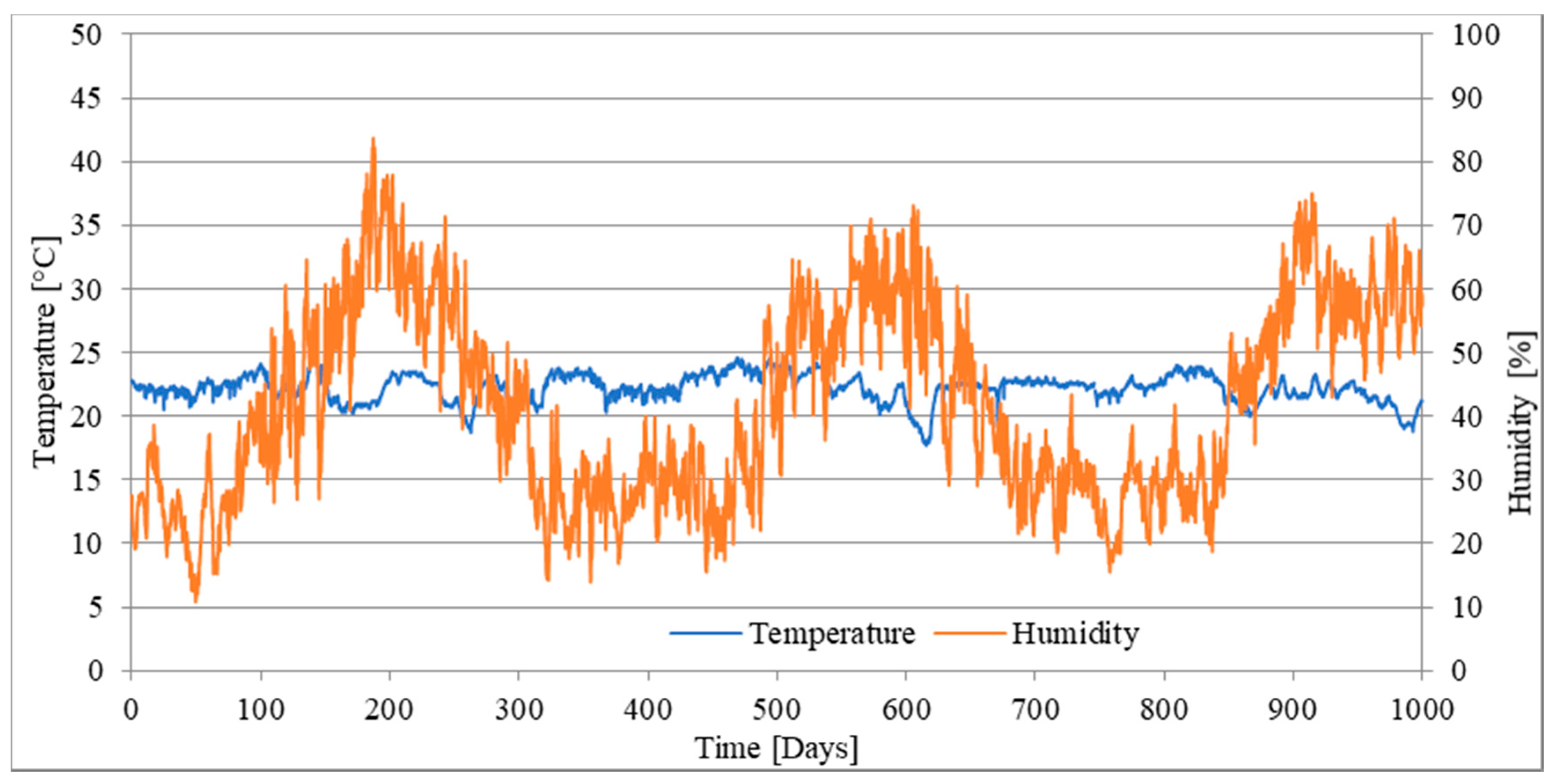 Materials 16 03622 g006