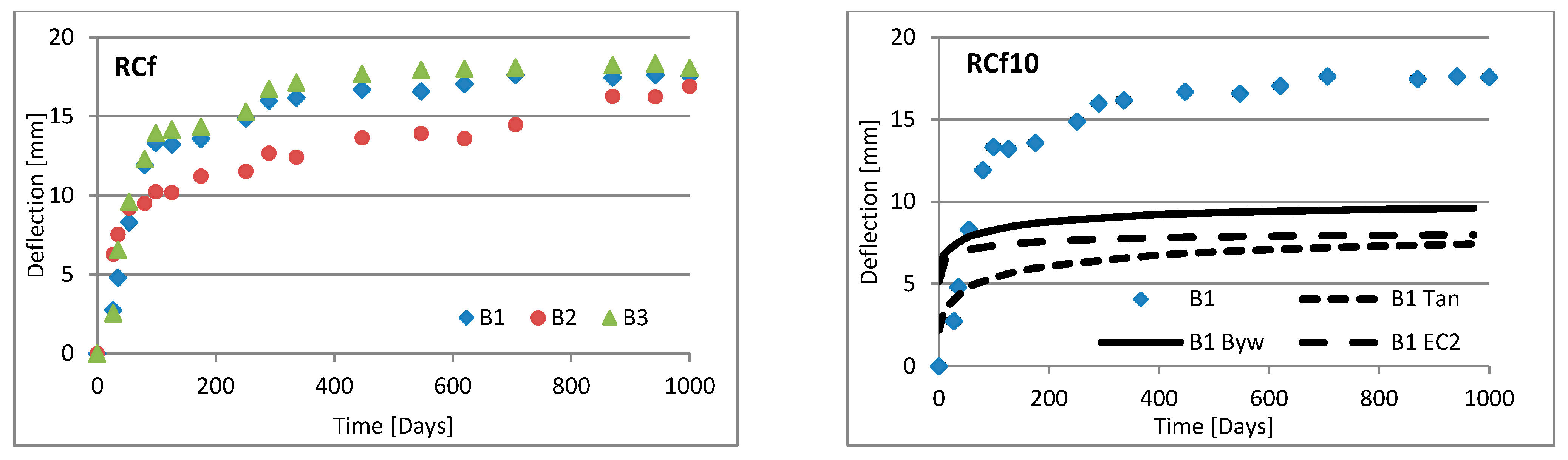 Materials 16 03622 g009a