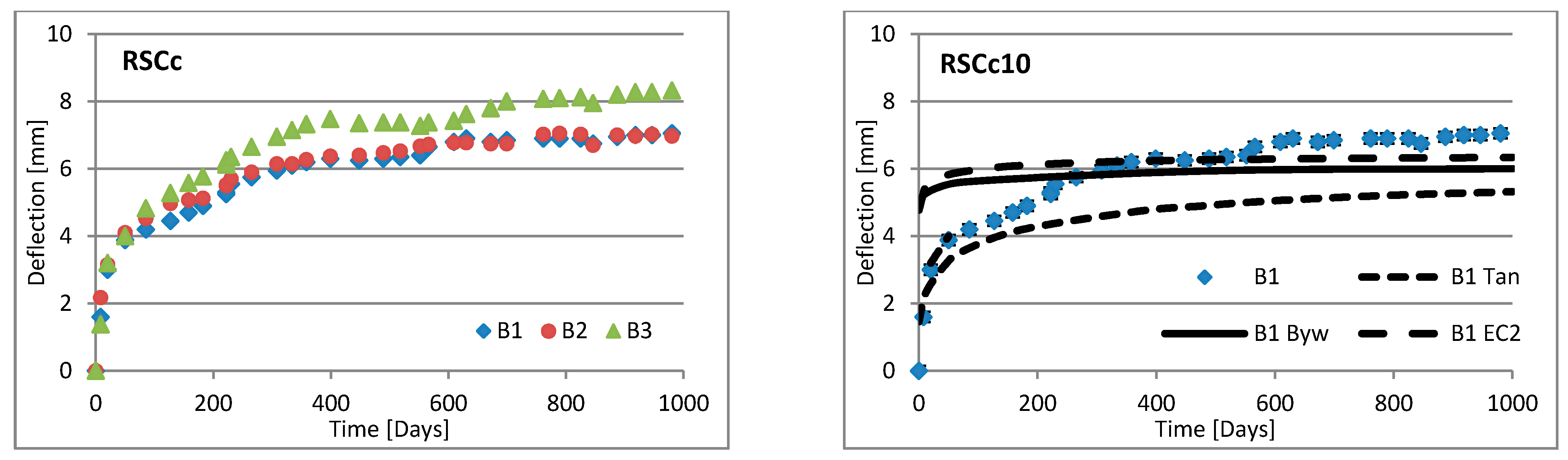Materials 16 03622 g011a