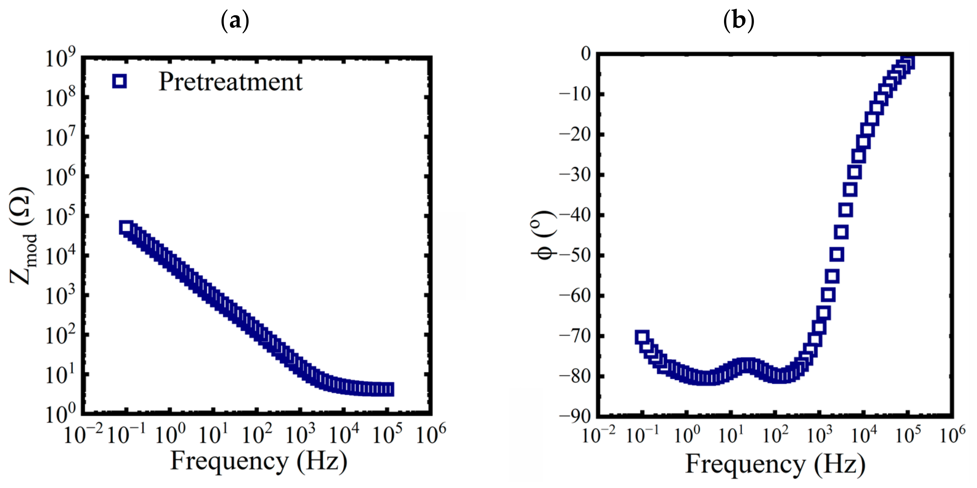 Materials 16 03623 g002 Materials 16 03623 g002