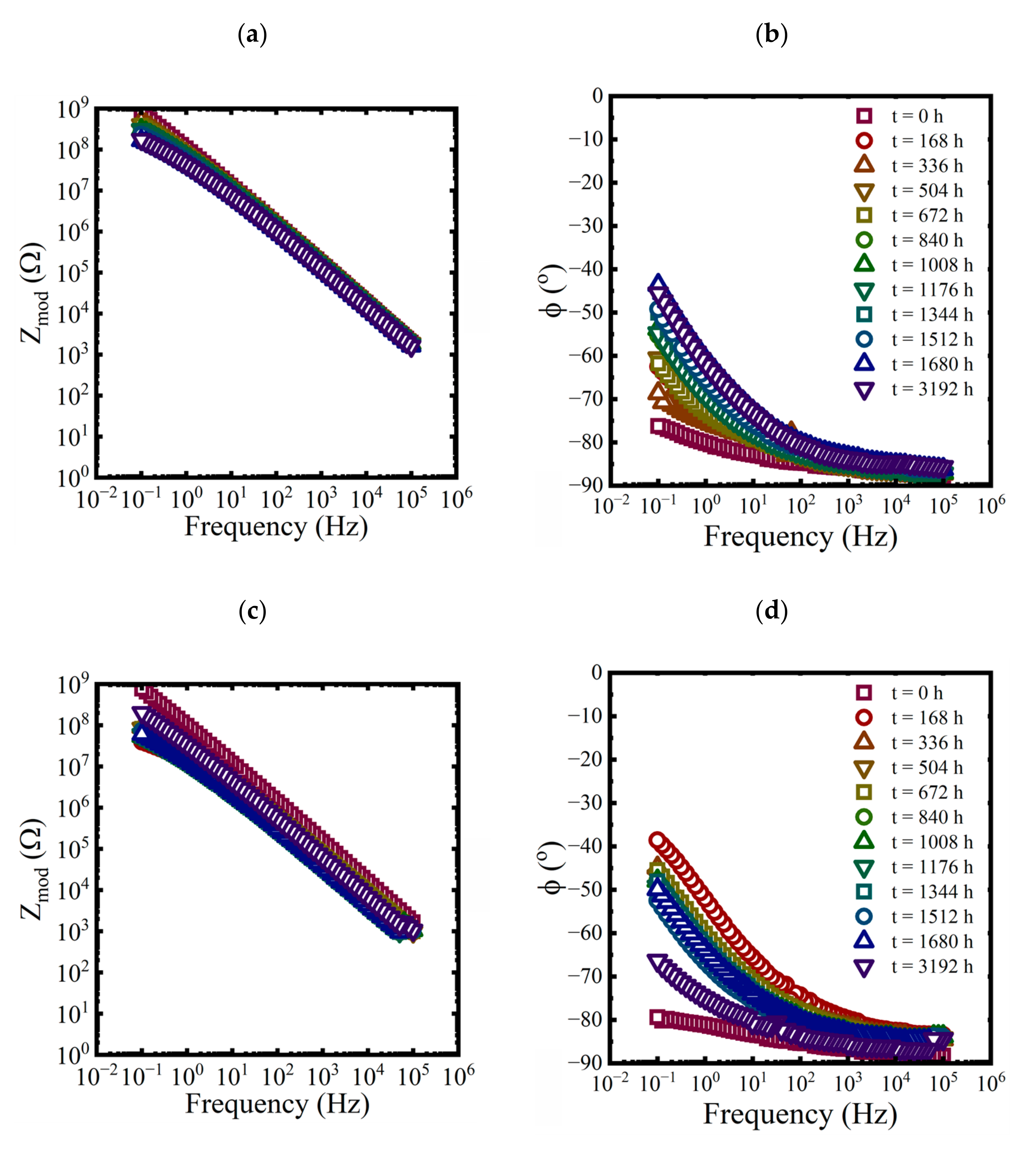 Materials 16 03623 g003 Materials 16 03623 g003