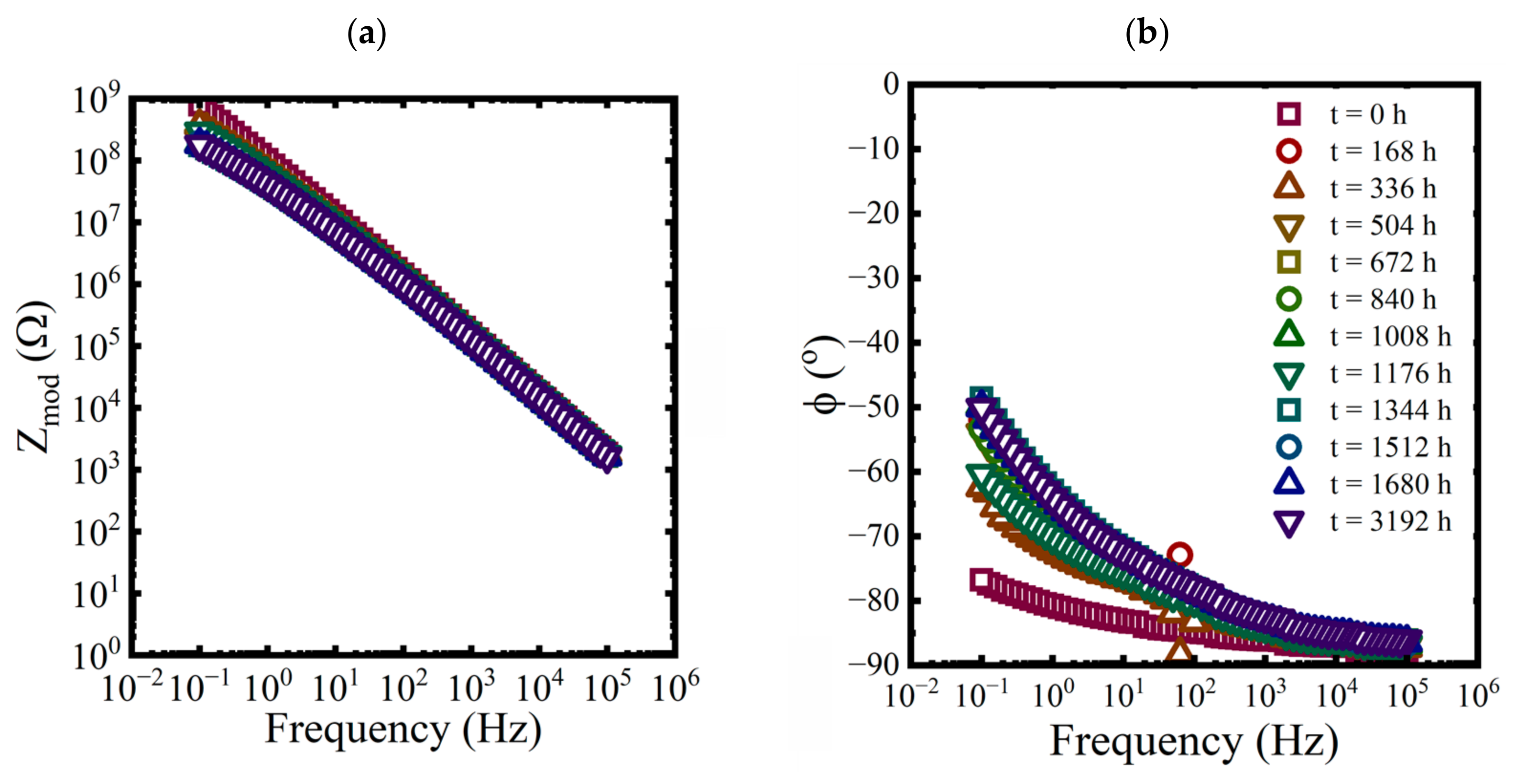Materials 16 03623 g004 Materials 16 03623 g004