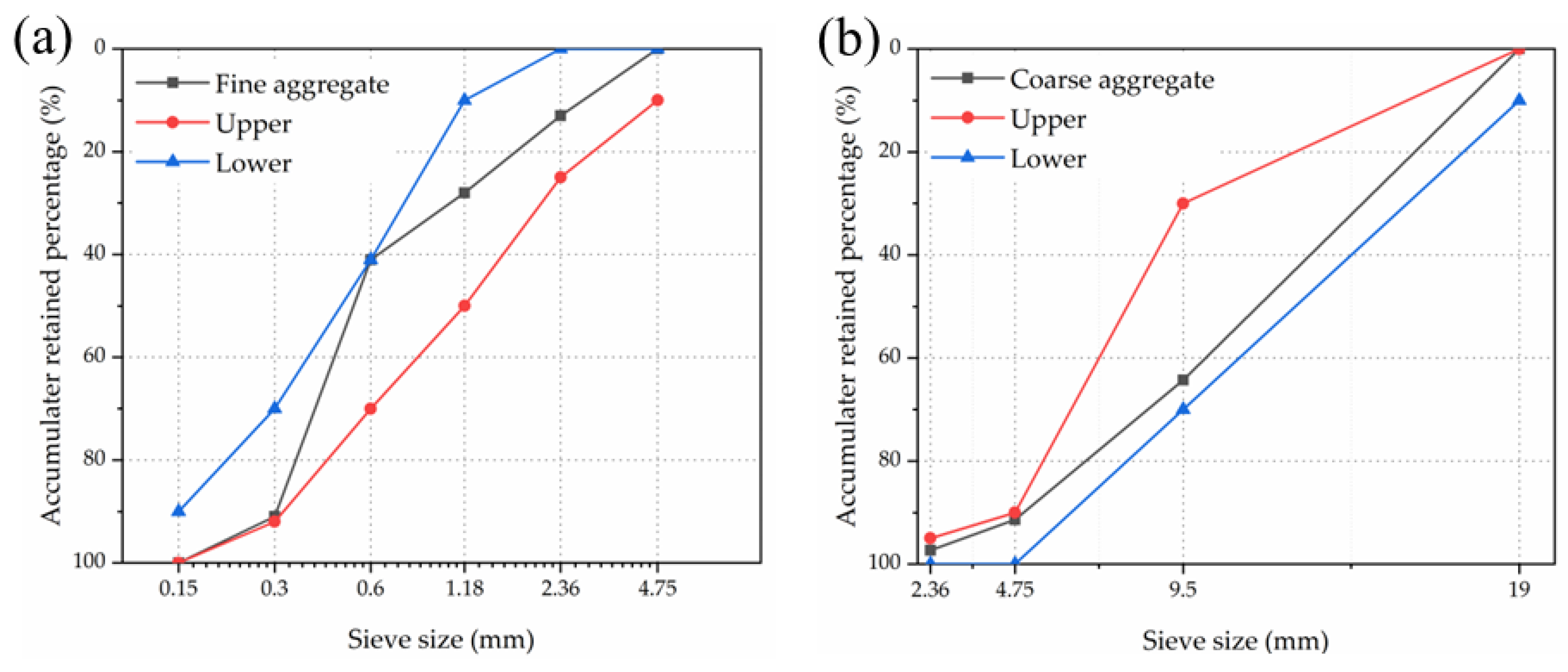 Materials 16 03625 g002 Materials 16 03625 g002