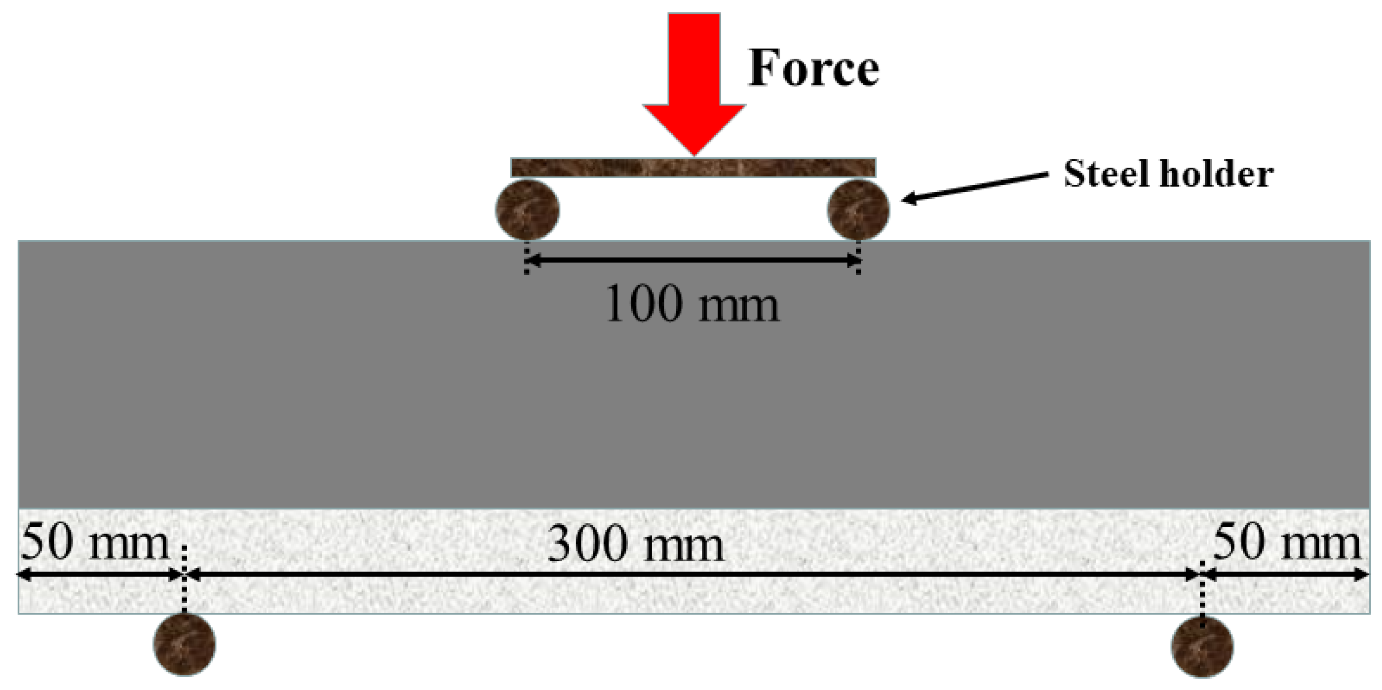 Materials 16 03625 g006 Materials 16 03625 g006