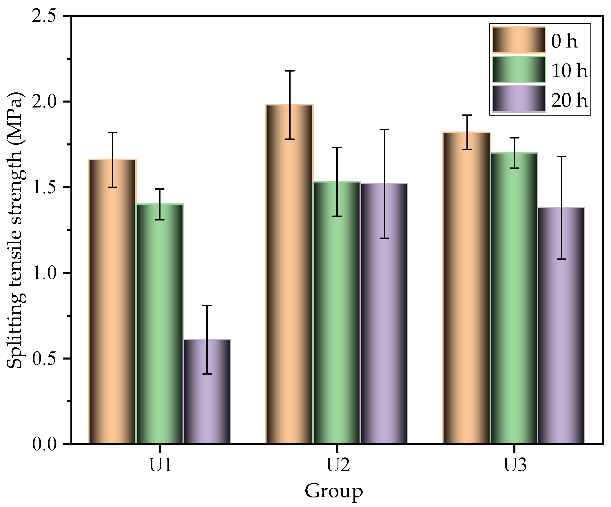 Materials 16 03625 g008 Materials 16 03625 g008
