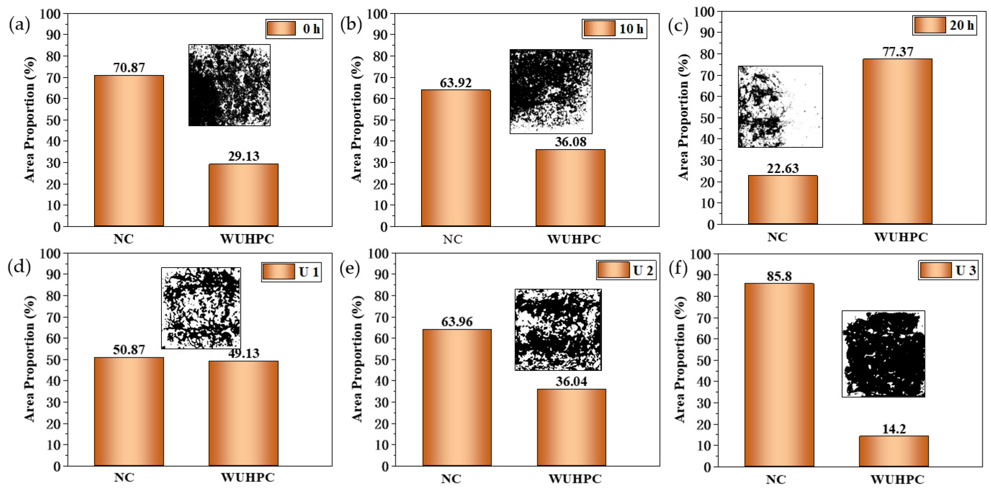Materials 16 03625 g010 Materials 16 03625 g010