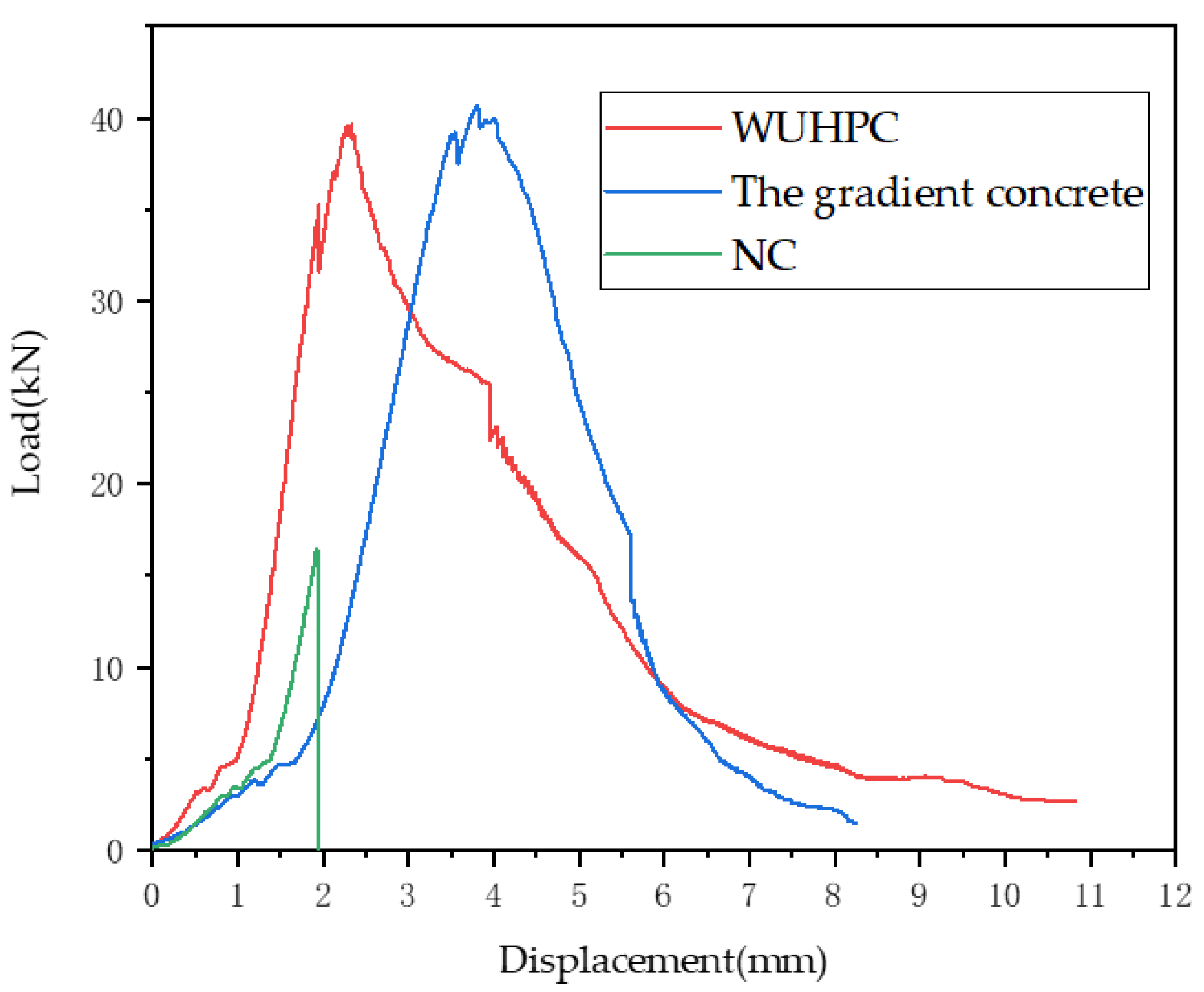Materials 16 03625 g011 Materials 16 03625 g011