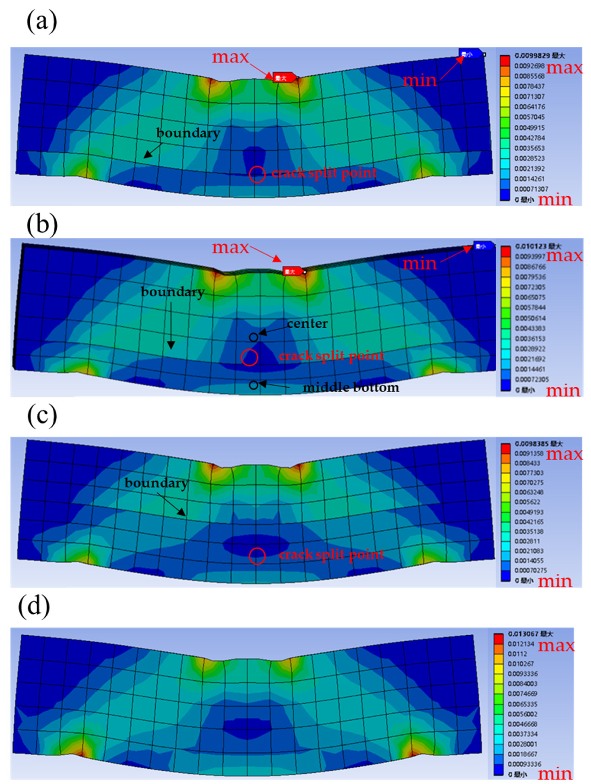 Materials 16 03625 g017 Materials 16 03625 g017