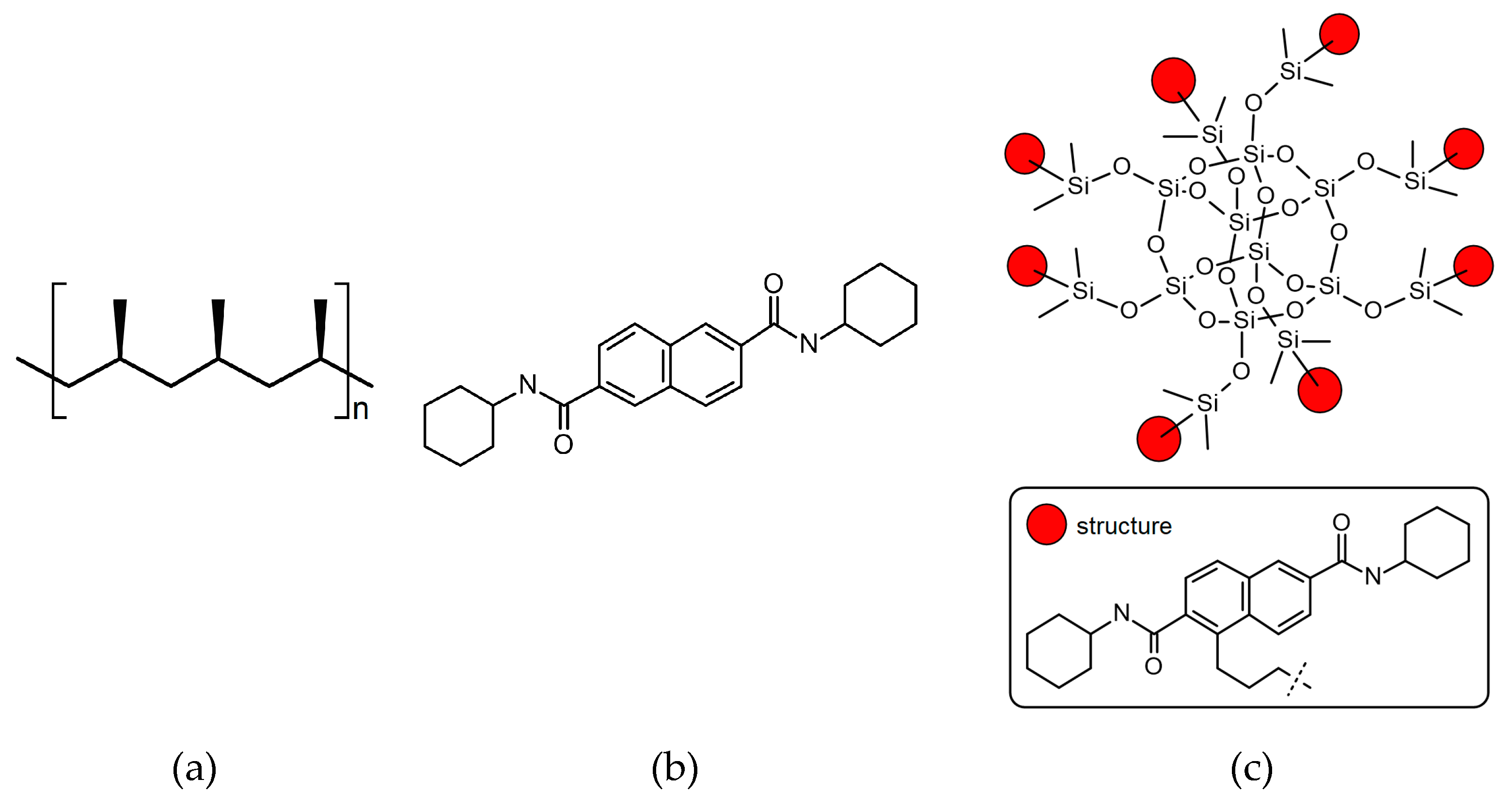 Materials 16 03627 g001 Materials 16 03627 g001