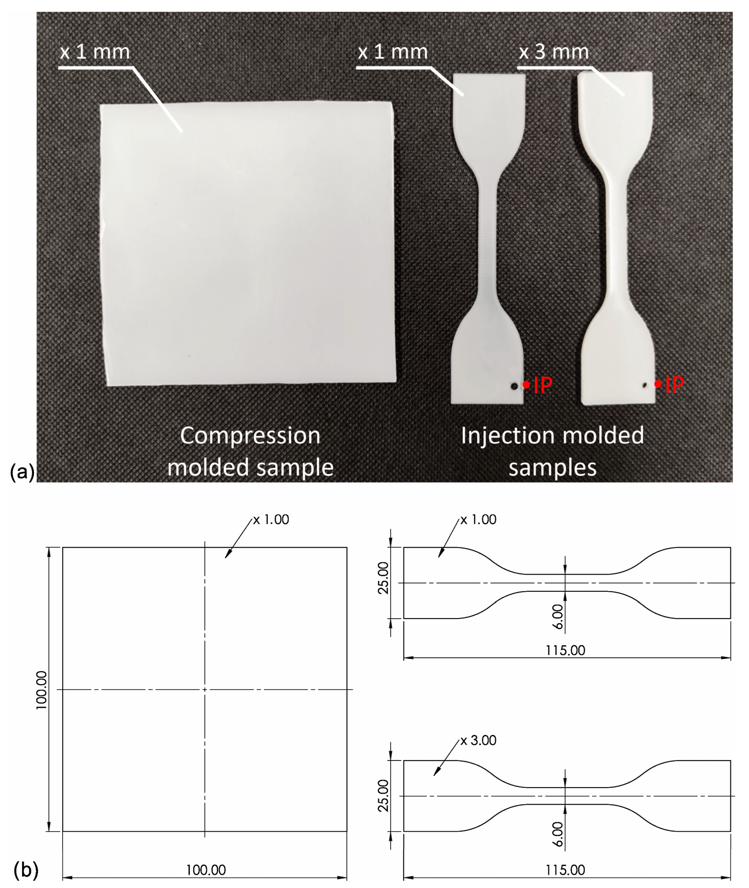Materials 16 03627 g002 Materials 16 03627 g002