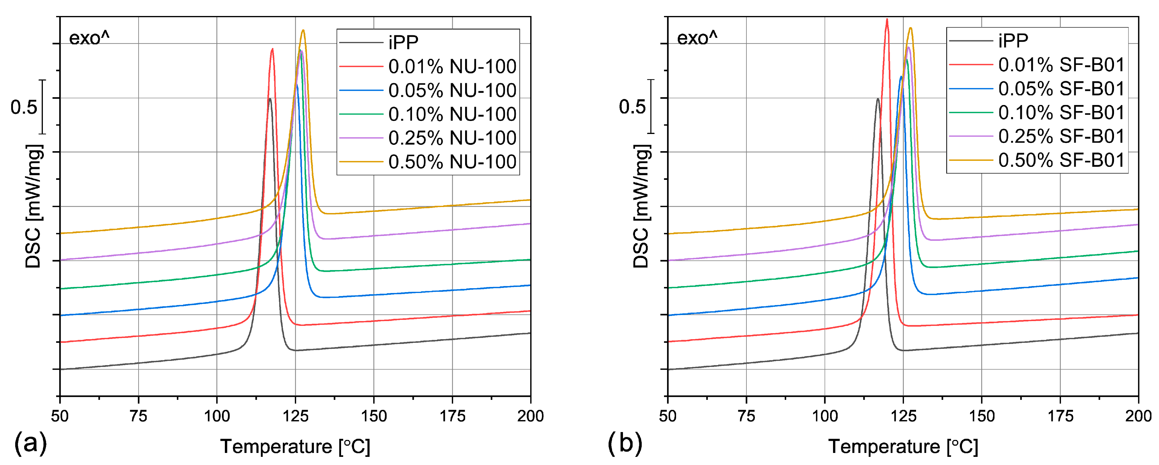 Materials 16 03627 g006 Materials 16 03627 g006