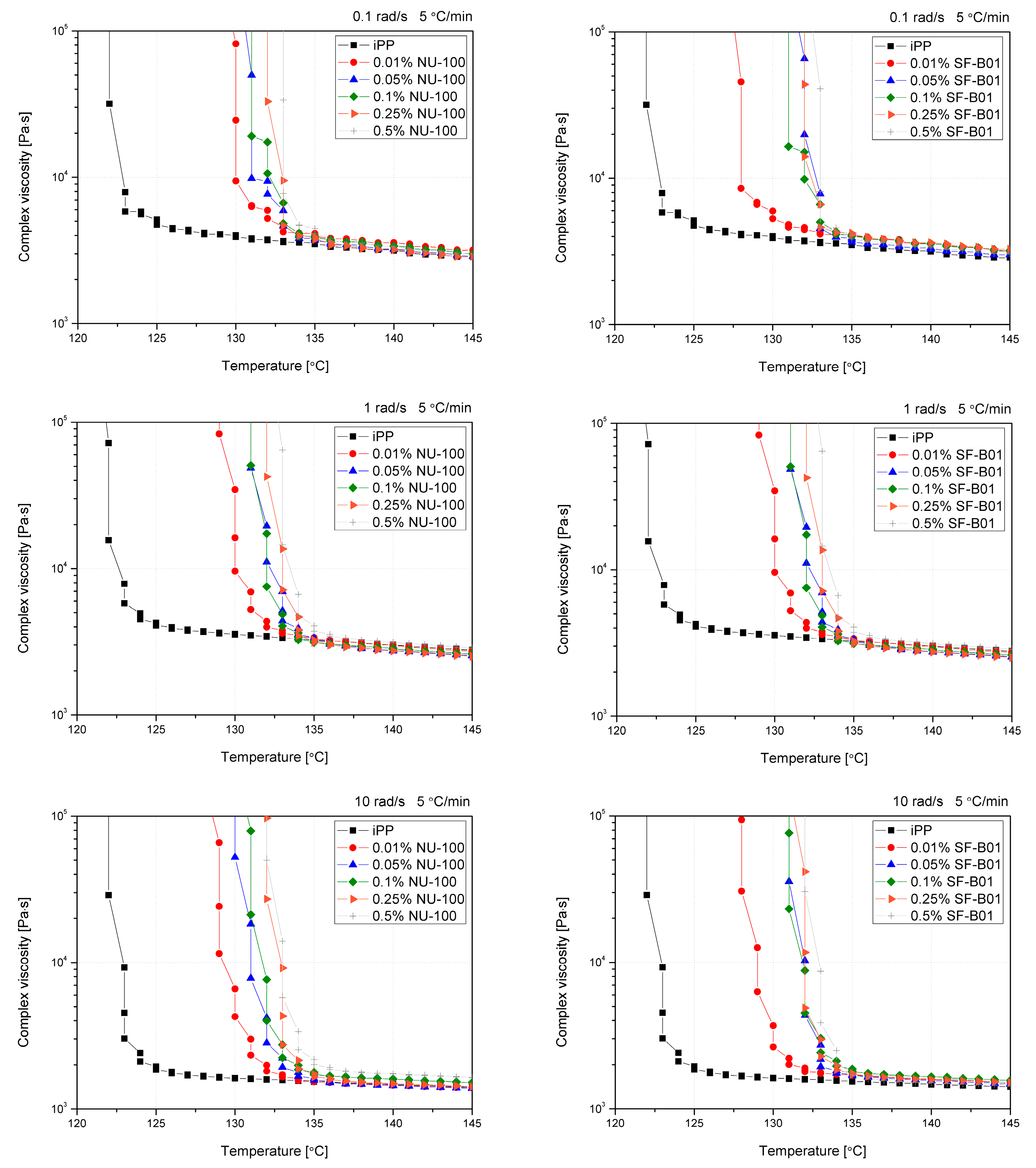 Materials 16 03627 g009 Materials 16 03627 g009