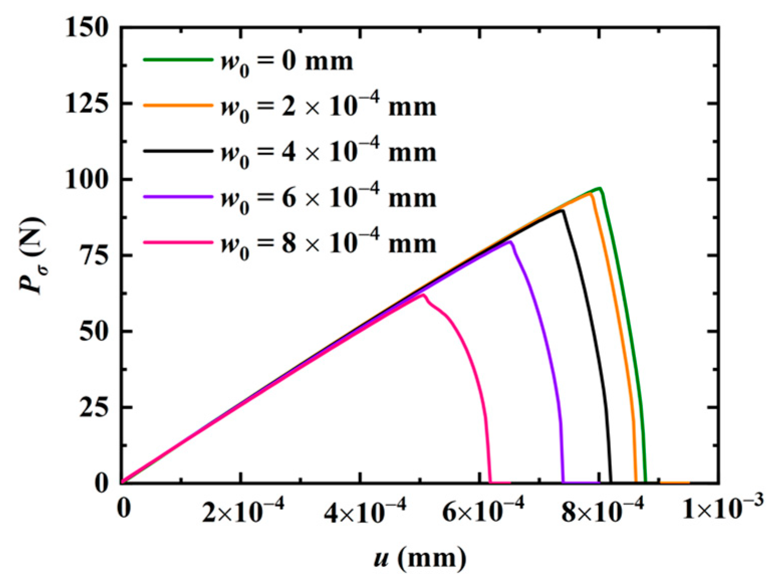 Materials 16 03628 g004 Materials 16 03628 g004