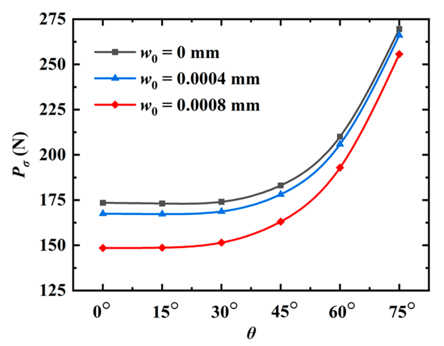 Materials 16 03628 g009 Materials 16 03628 g009