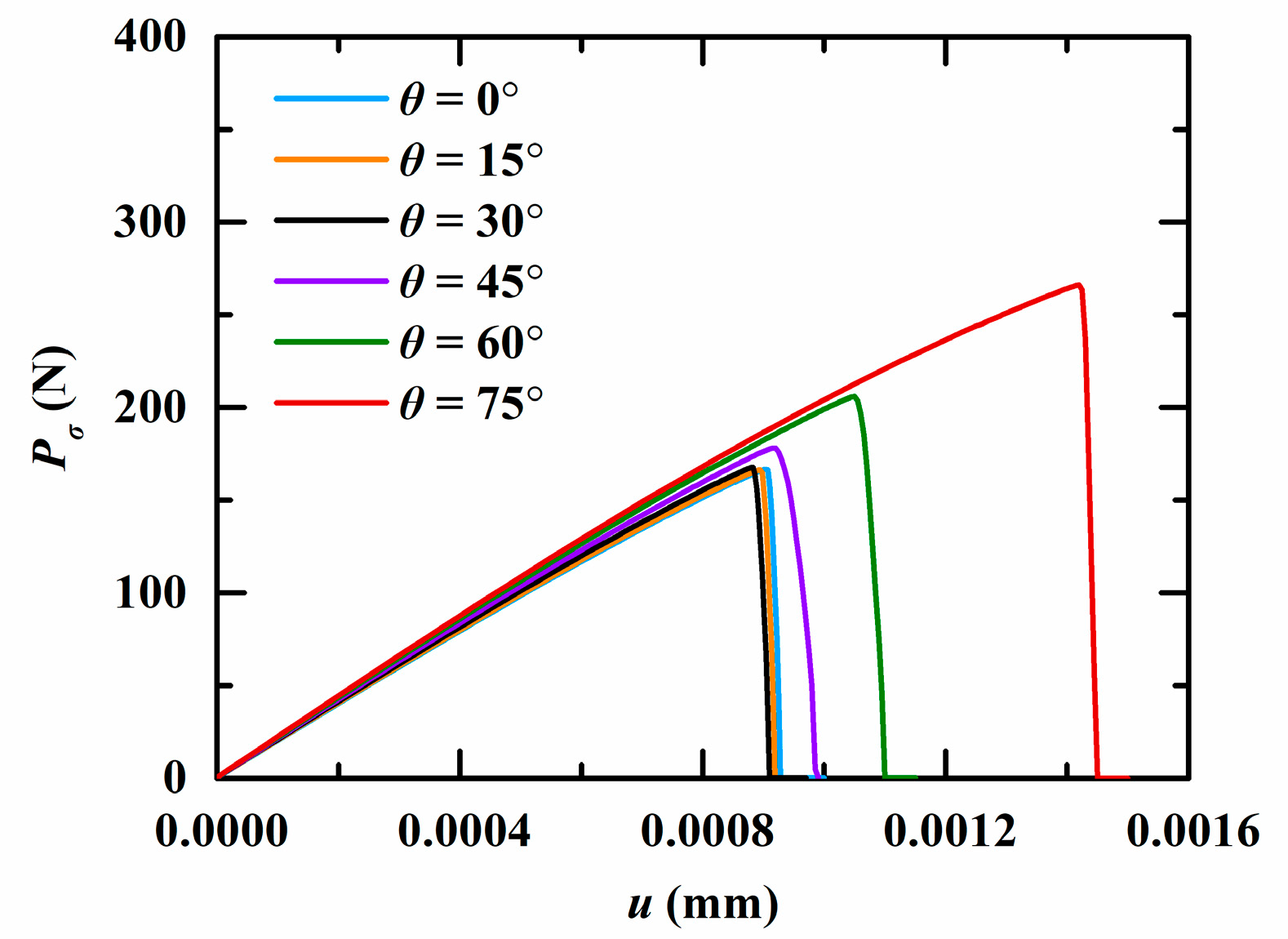 Materials 16 03628 g010 Materials 16 03628 g010