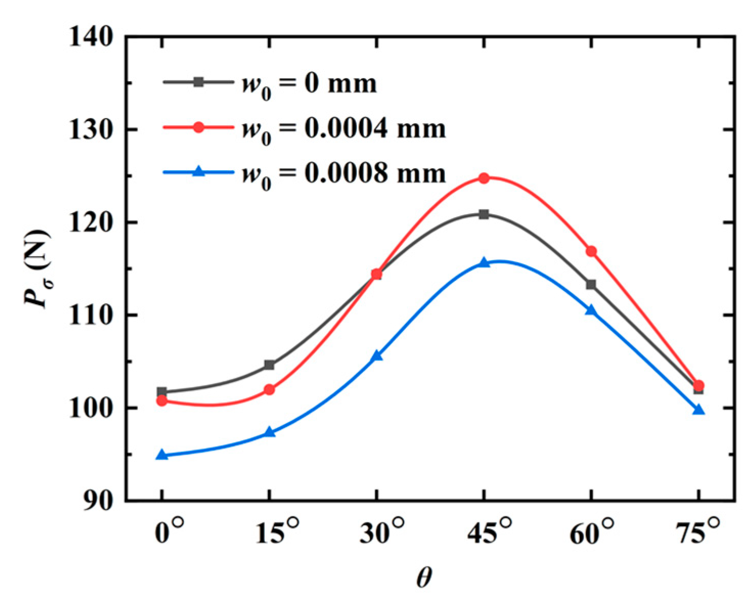 Materials 16 03628 g012 Materials 16 03628 g012