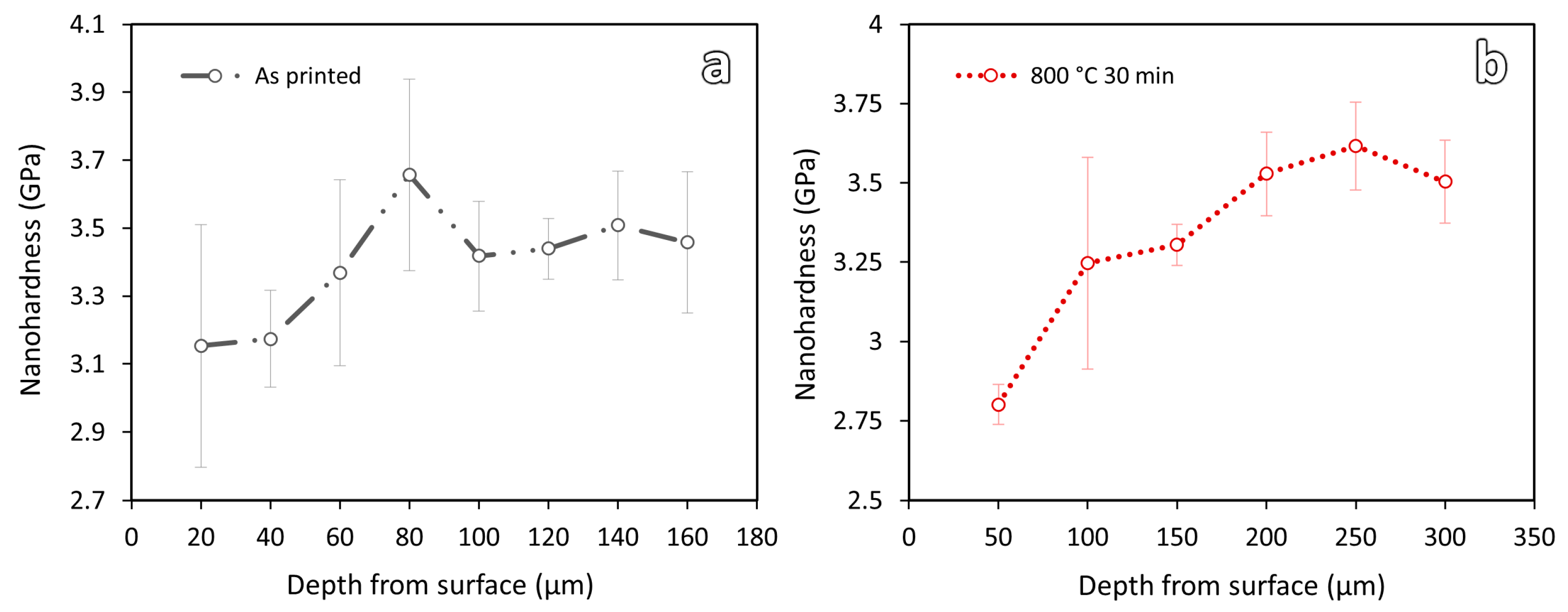 Materials 16 03635 g010