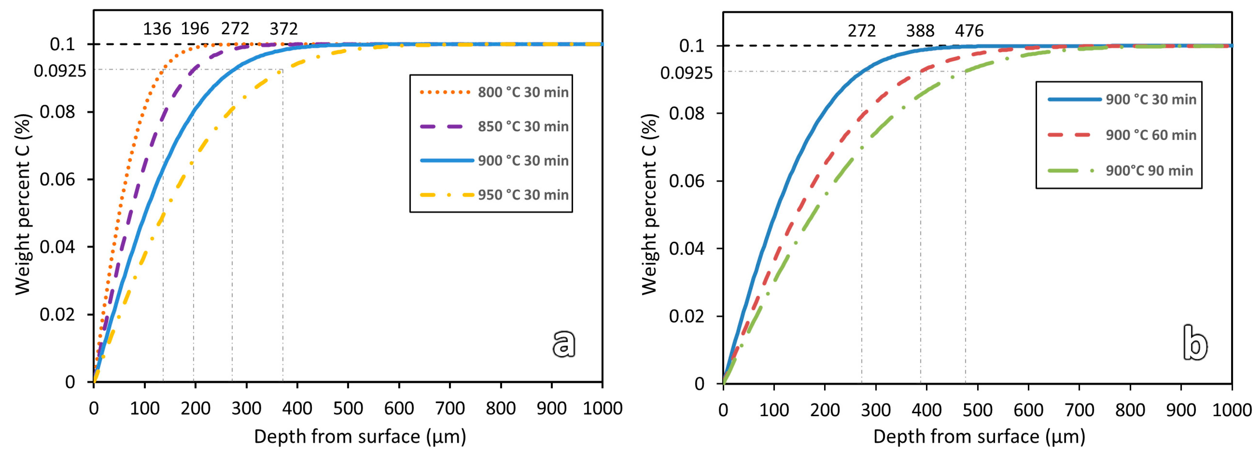 Materials 16 03635 g011