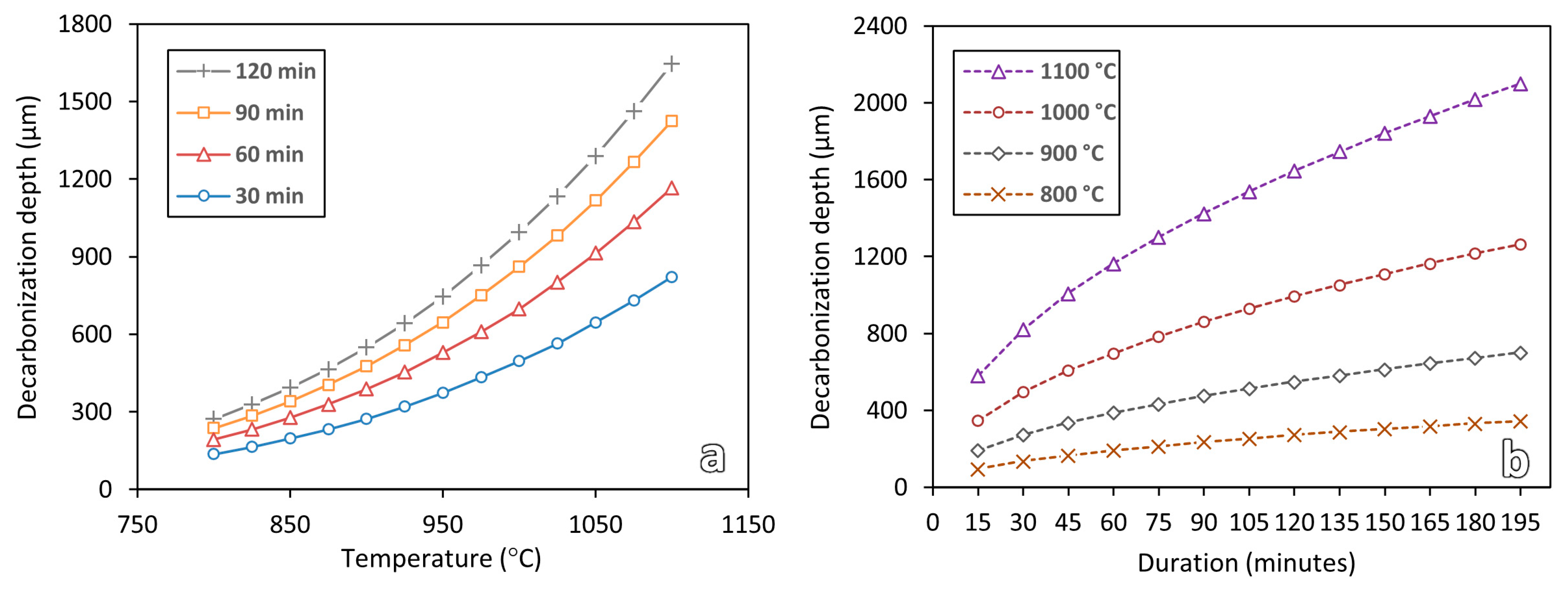 Materials 16 03635 g012