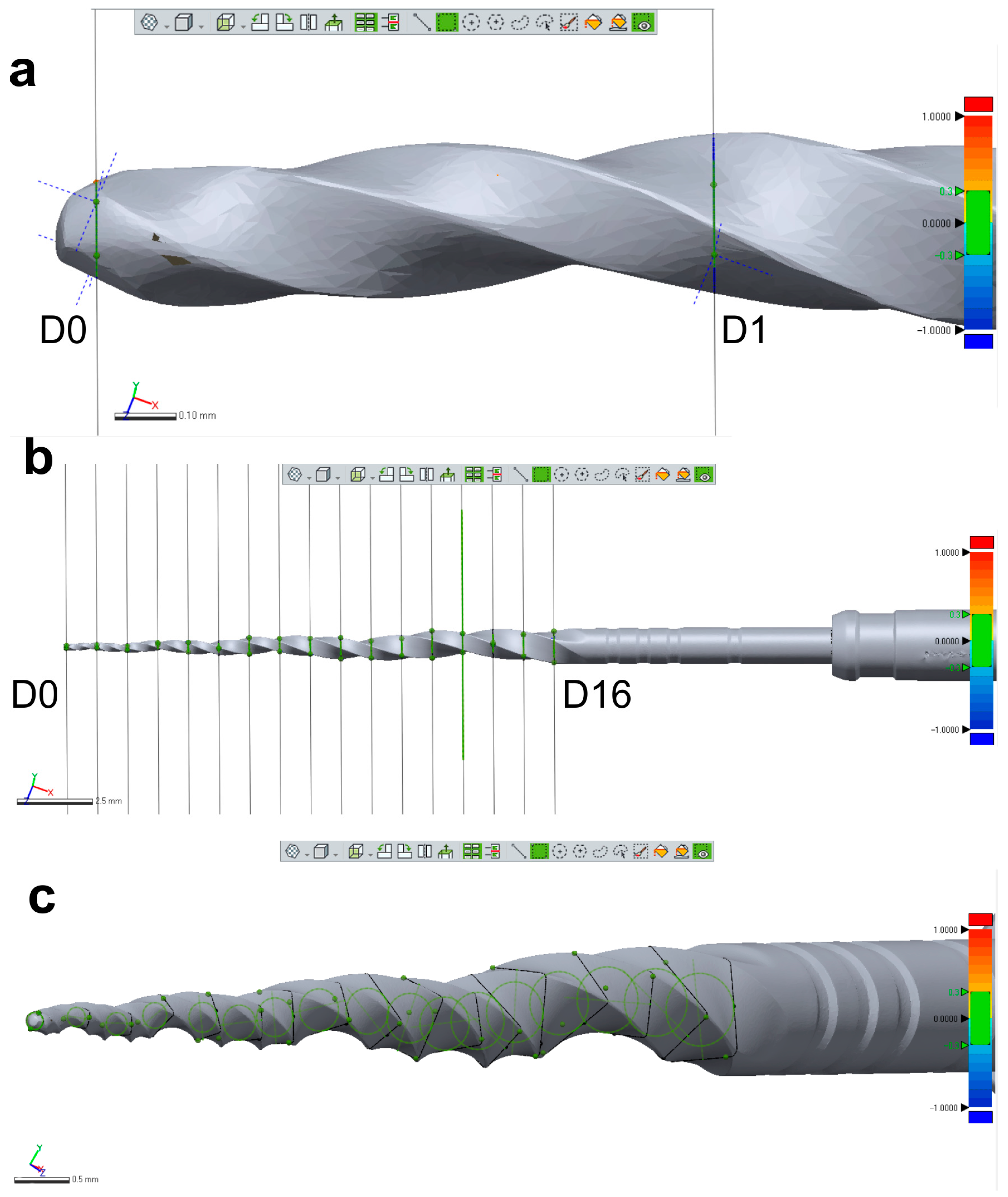 Materials 16 03636 g003