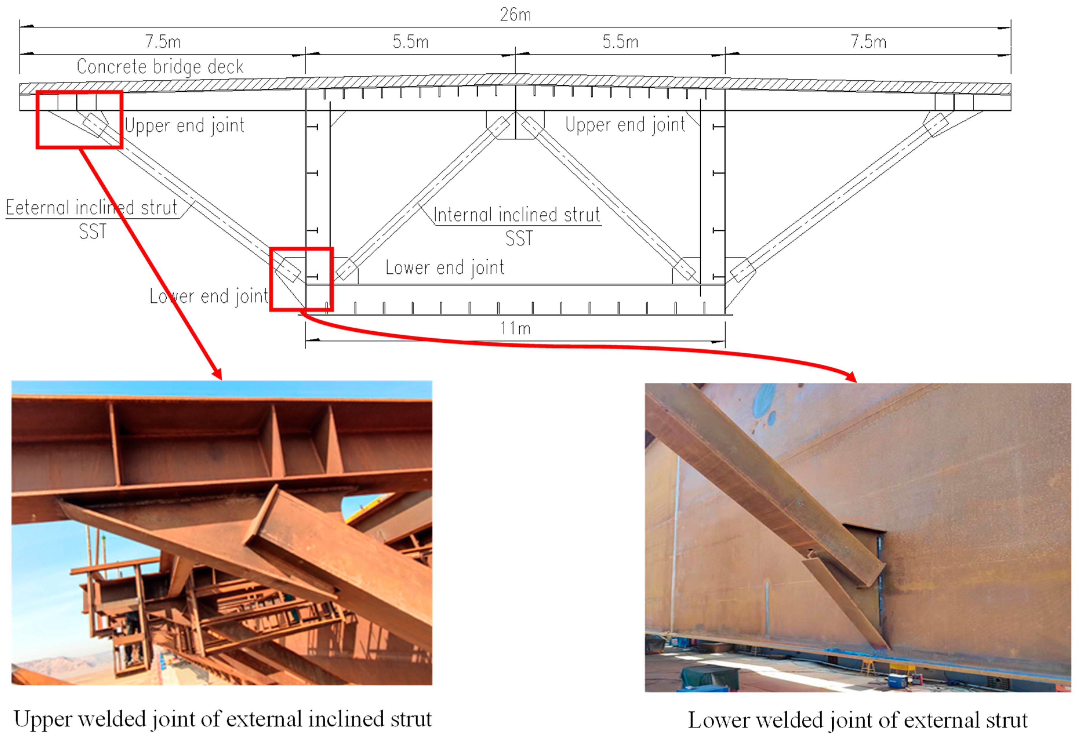 Materials 16 03637 g001 550