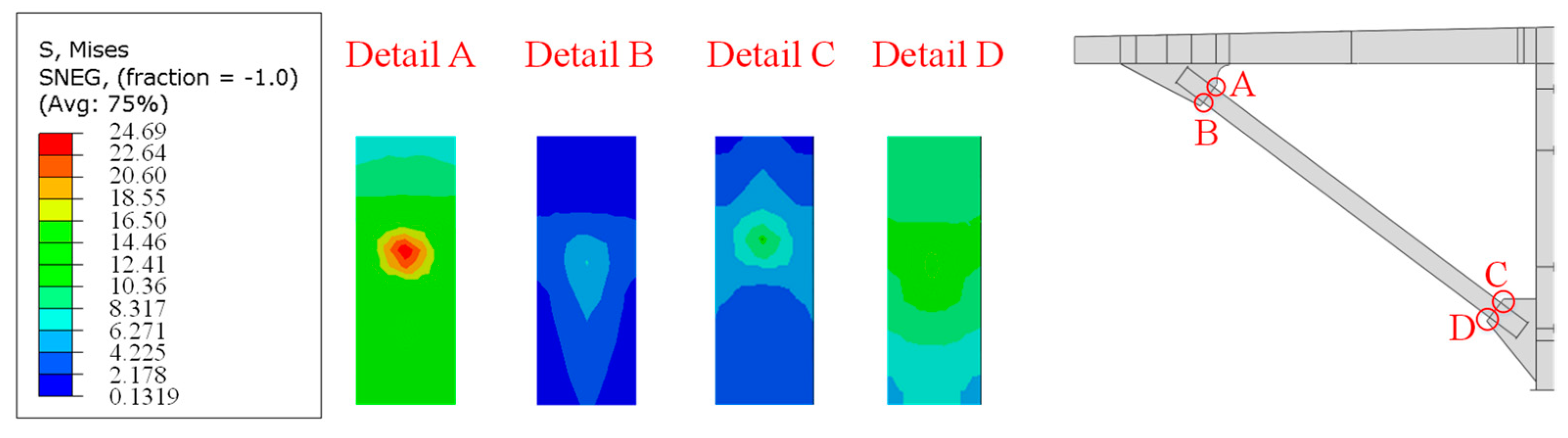 Materials 16 03637 g006 550